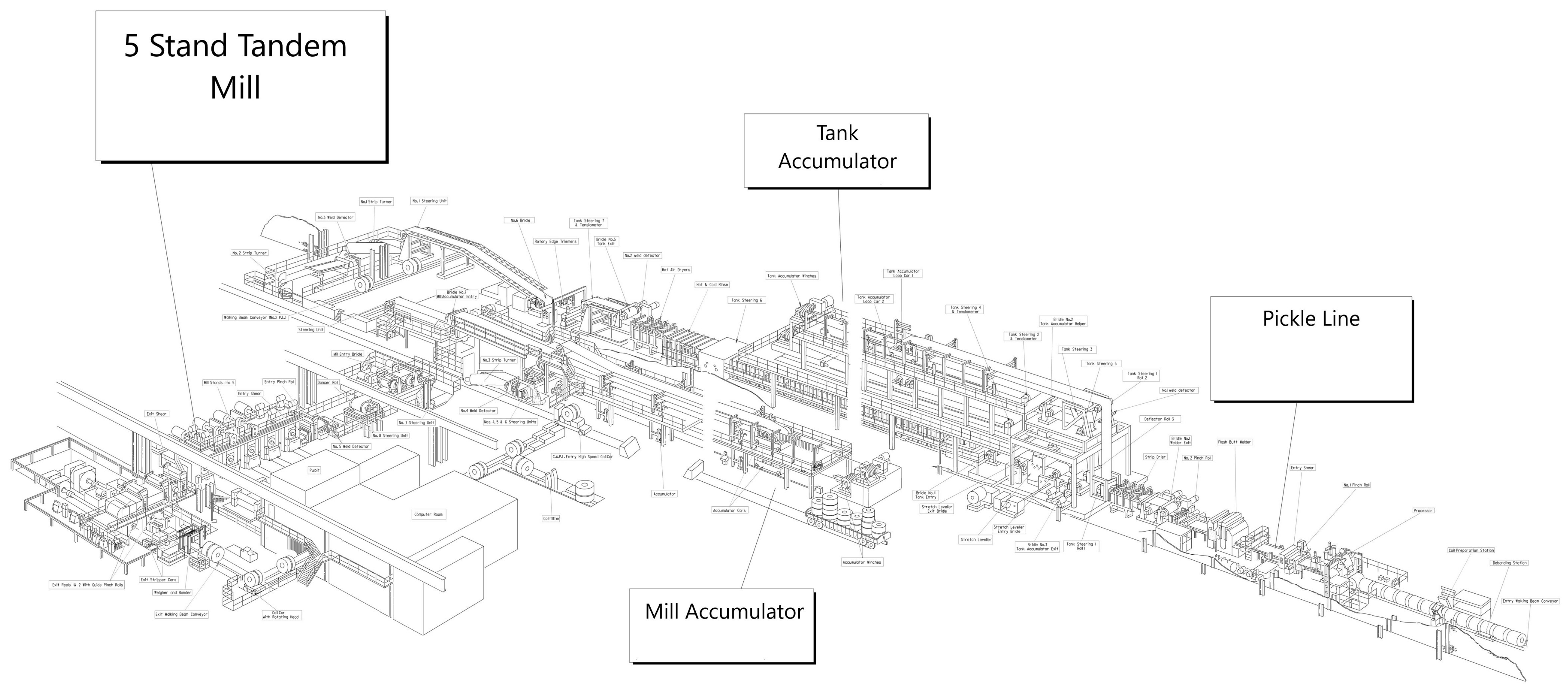 Information 12 00304 g003