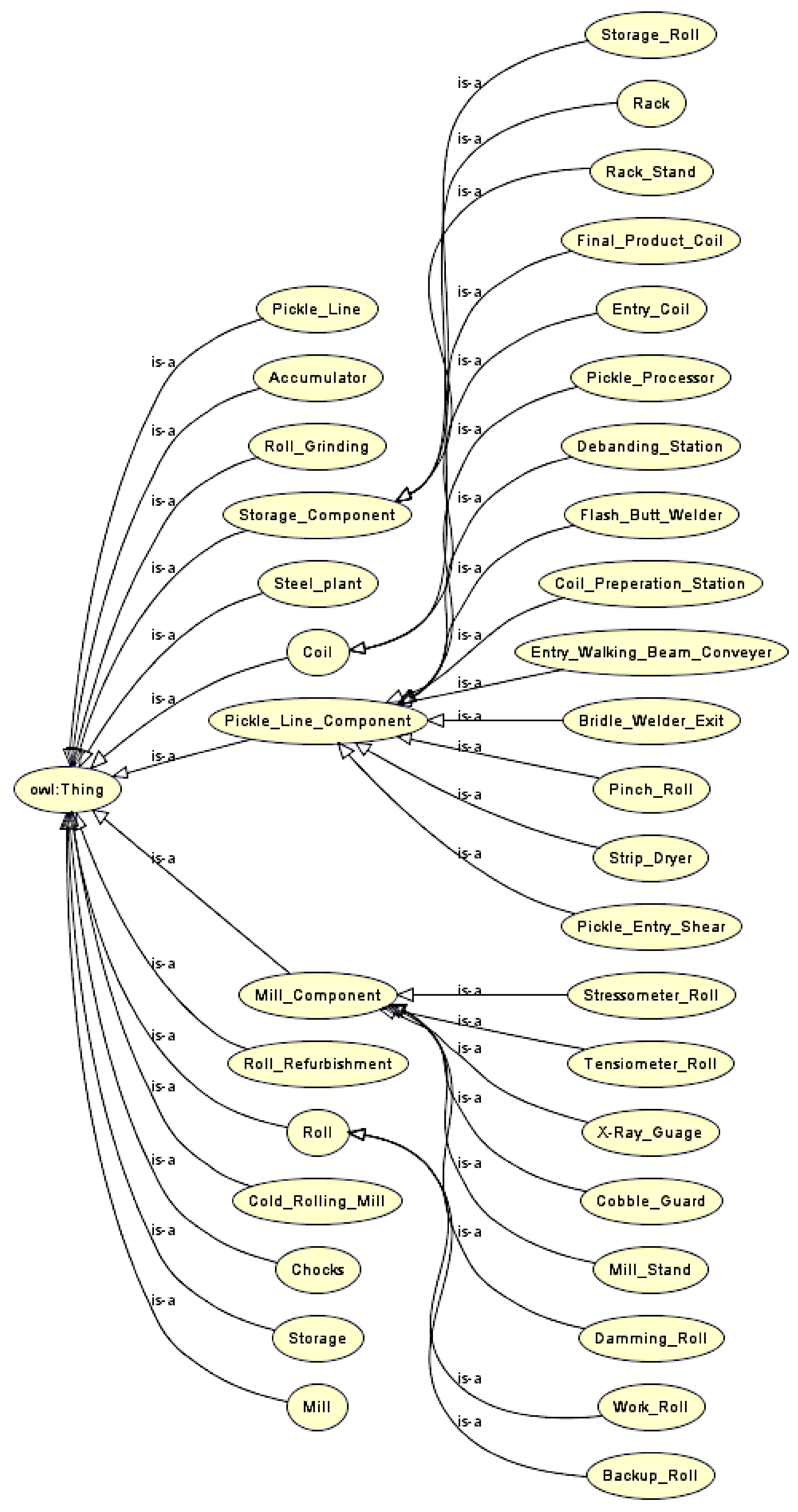 Information 12 00304 g004