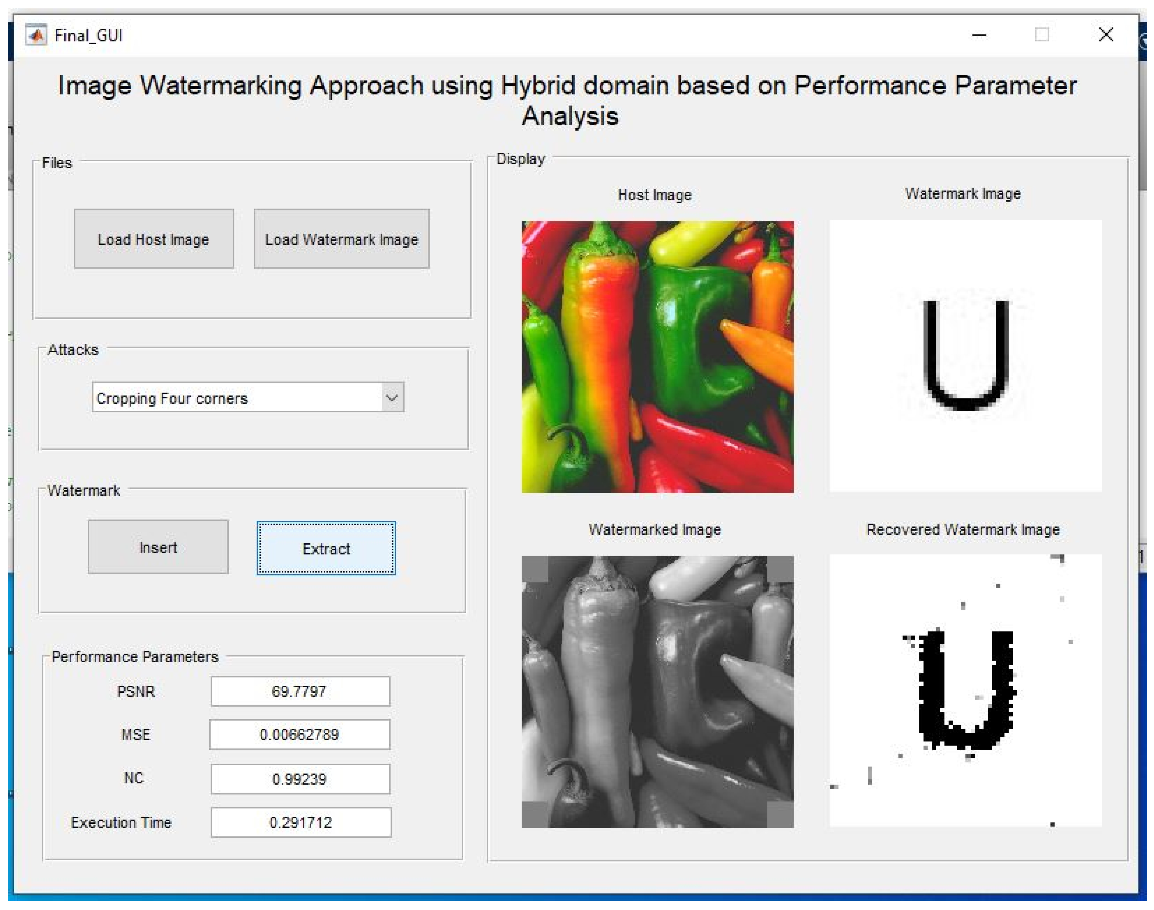 Information 12 00310 g011