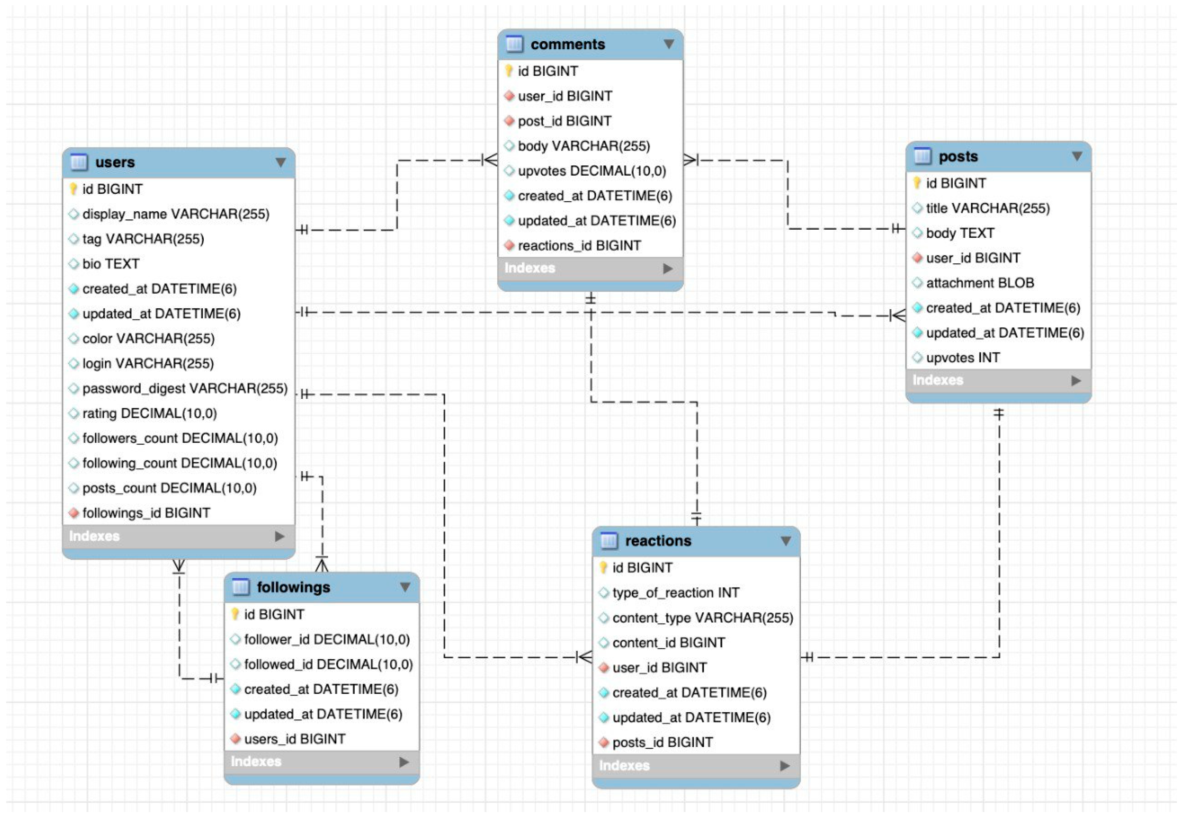 Information 12 00319 g003