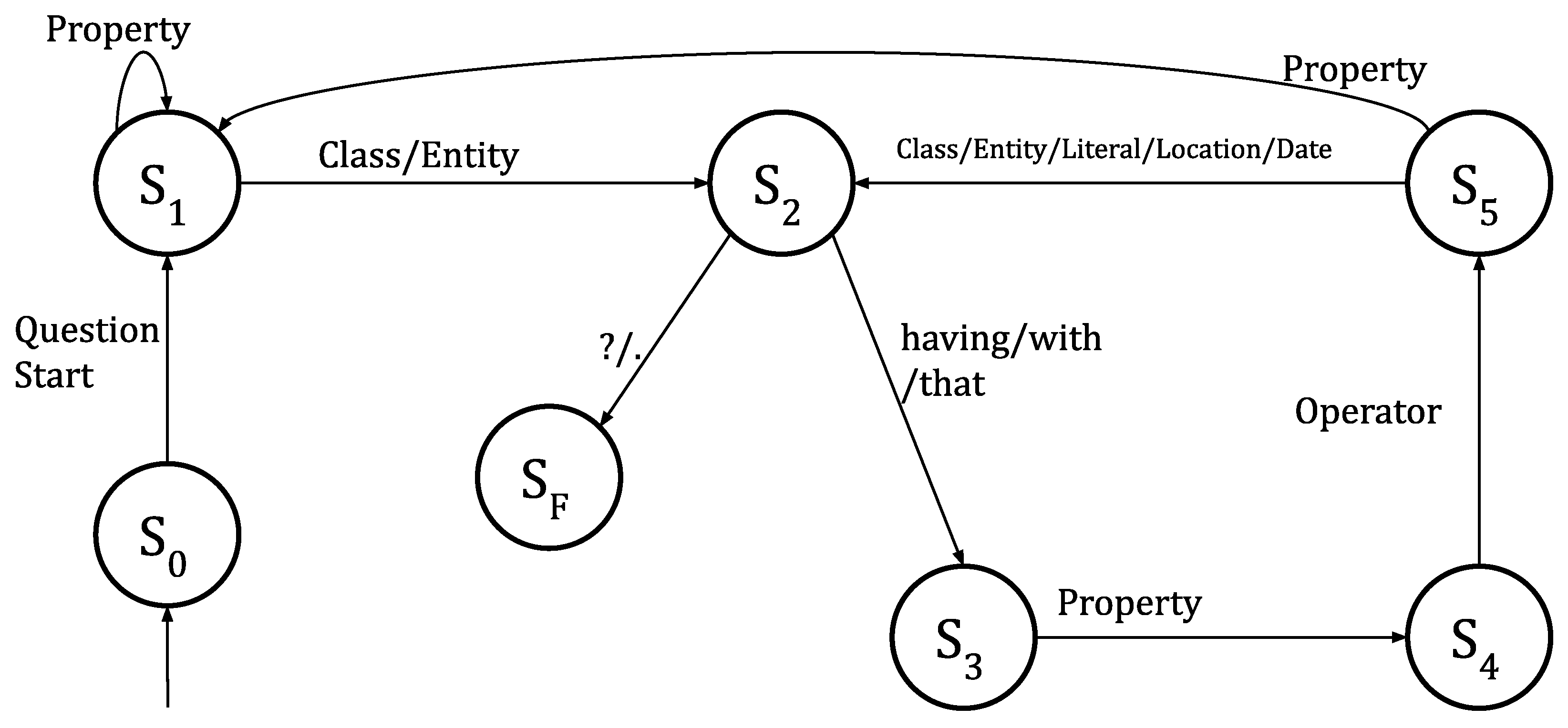 Information 12 00321 g002