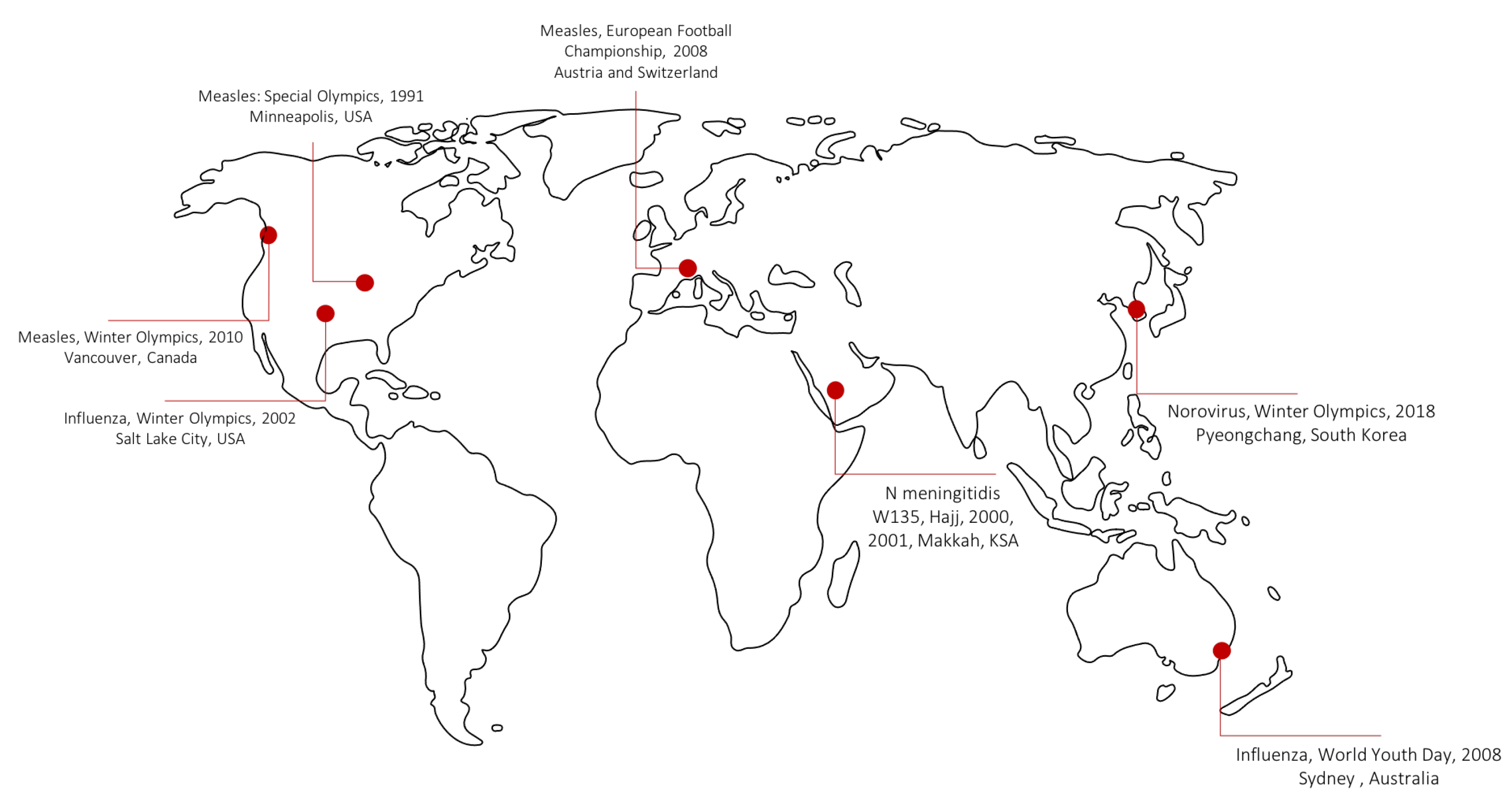 Information 12 00325 g001