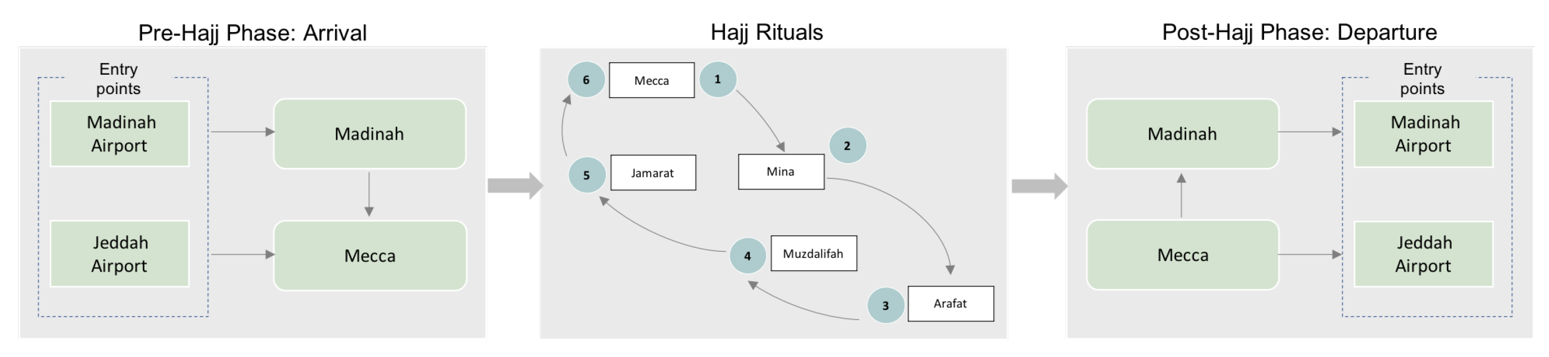 Information 12 00325 g002