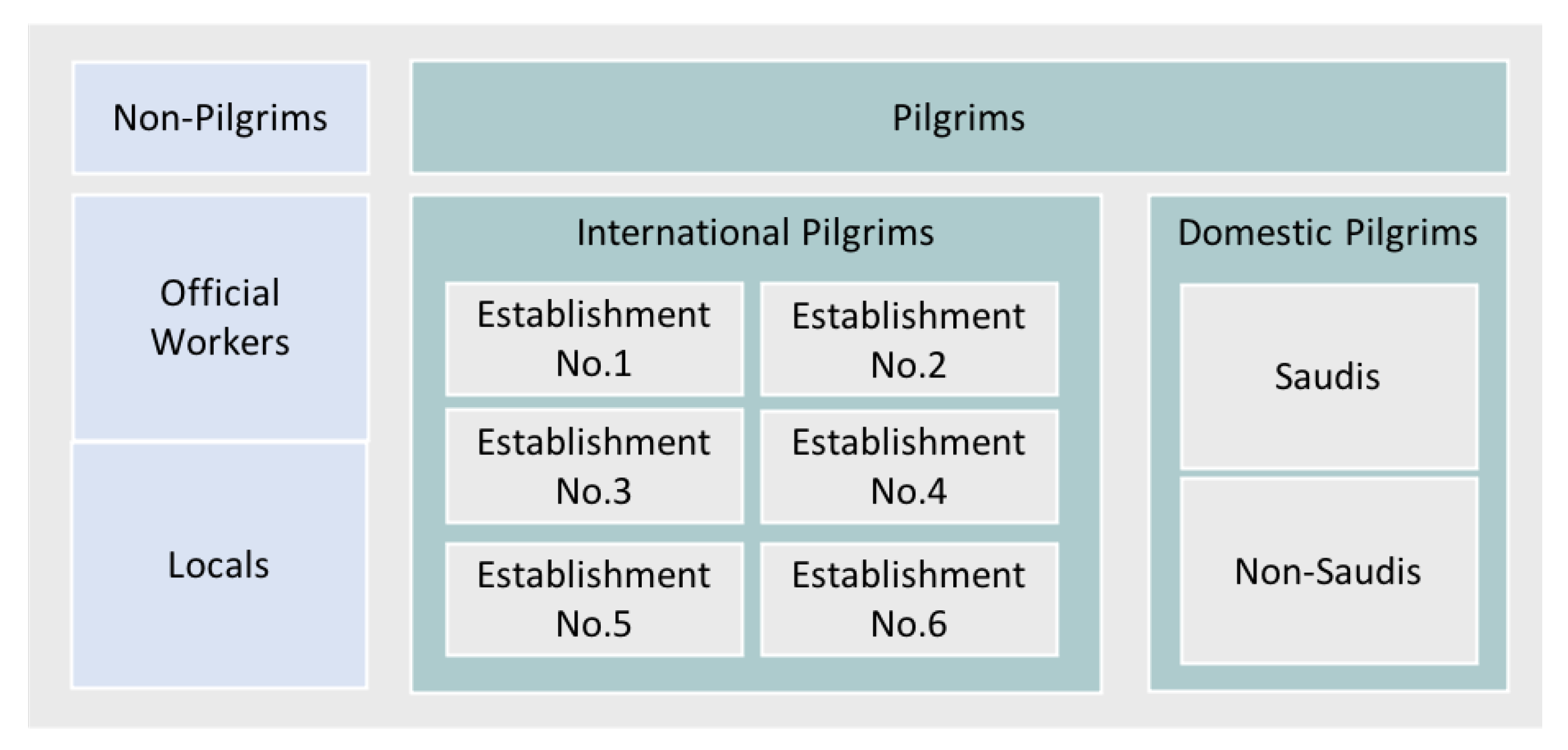 Information 12 00325 g004