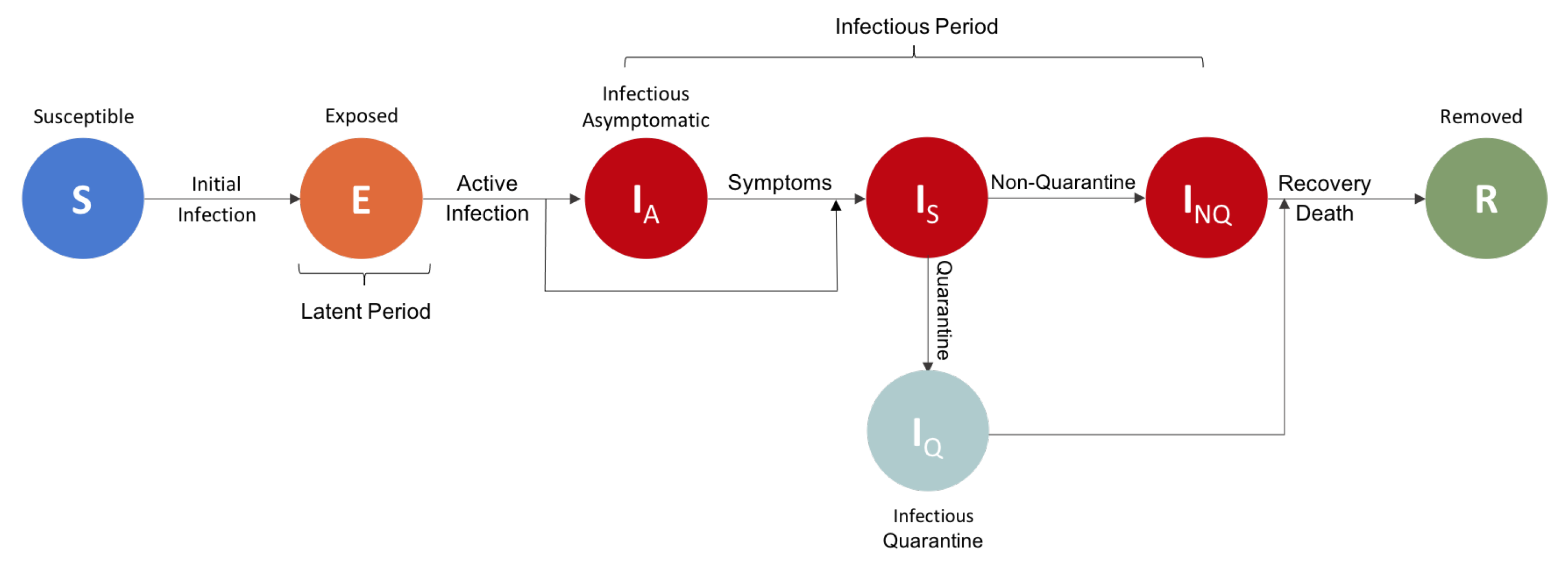 Information 12 00325 g006