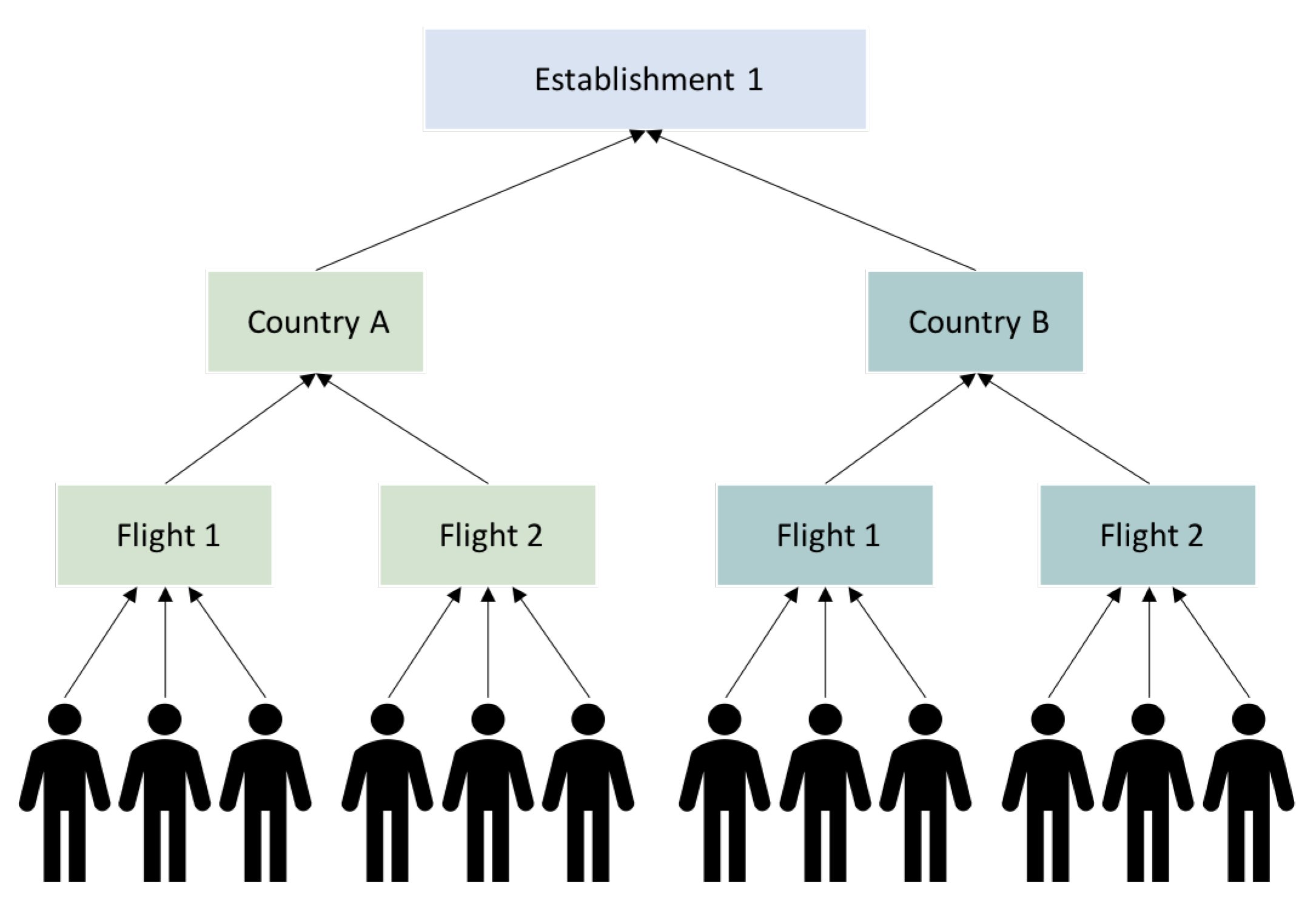 Information 12 00325 g008