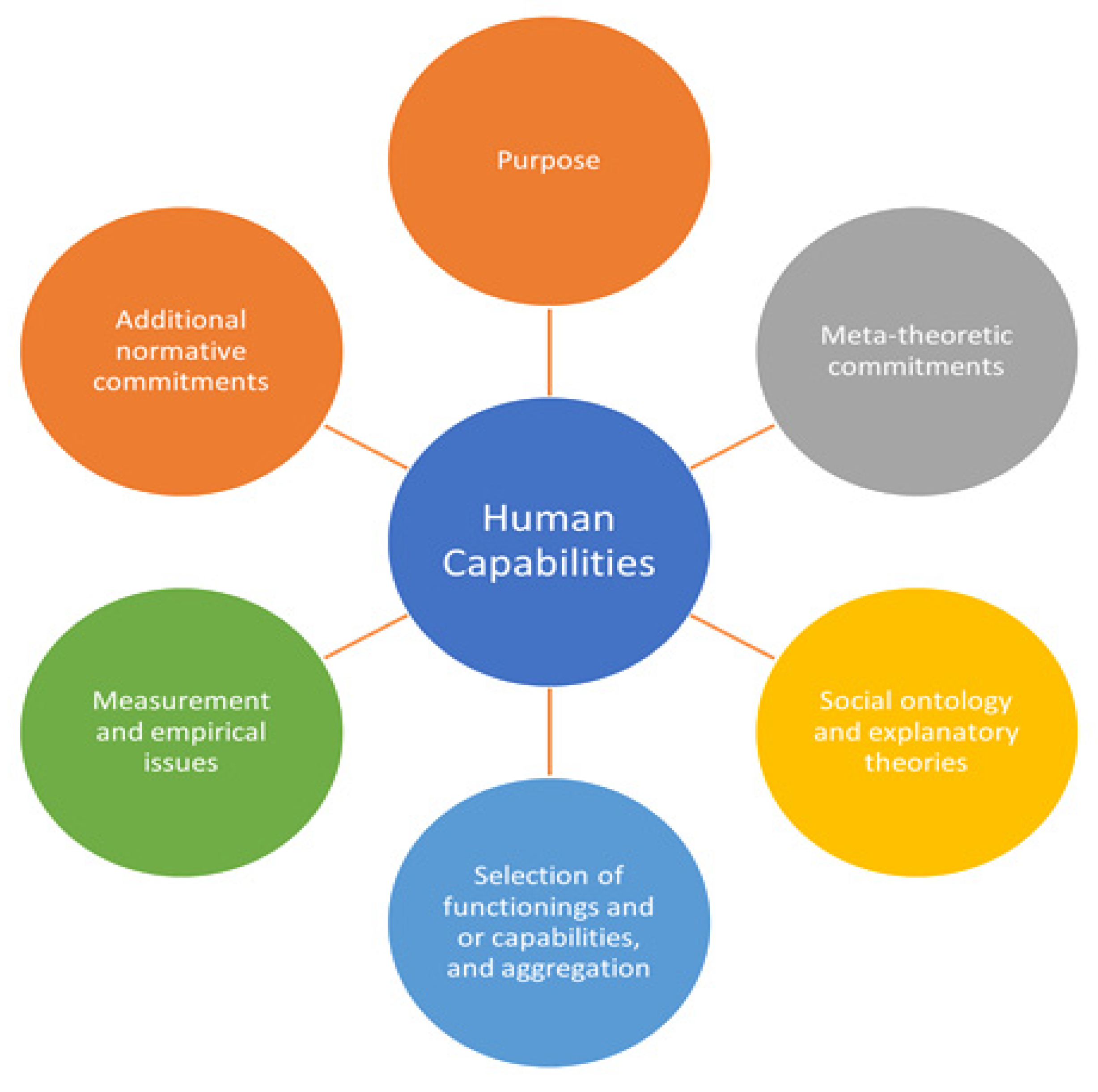 Information 12 00327 g002