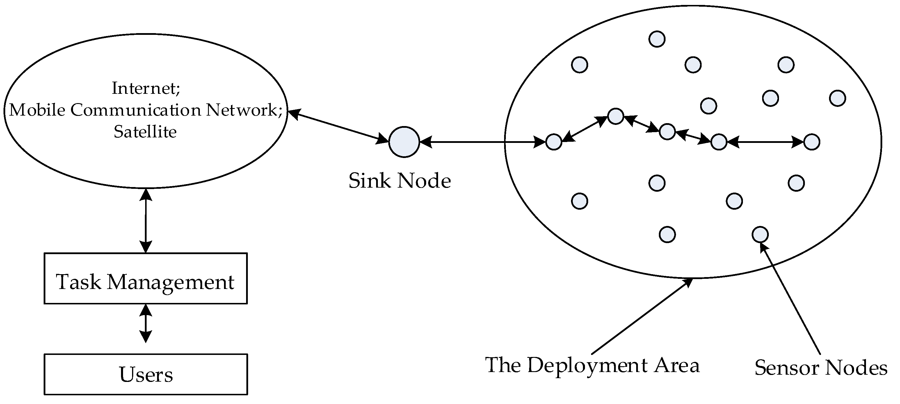 Information 12 00330 g001