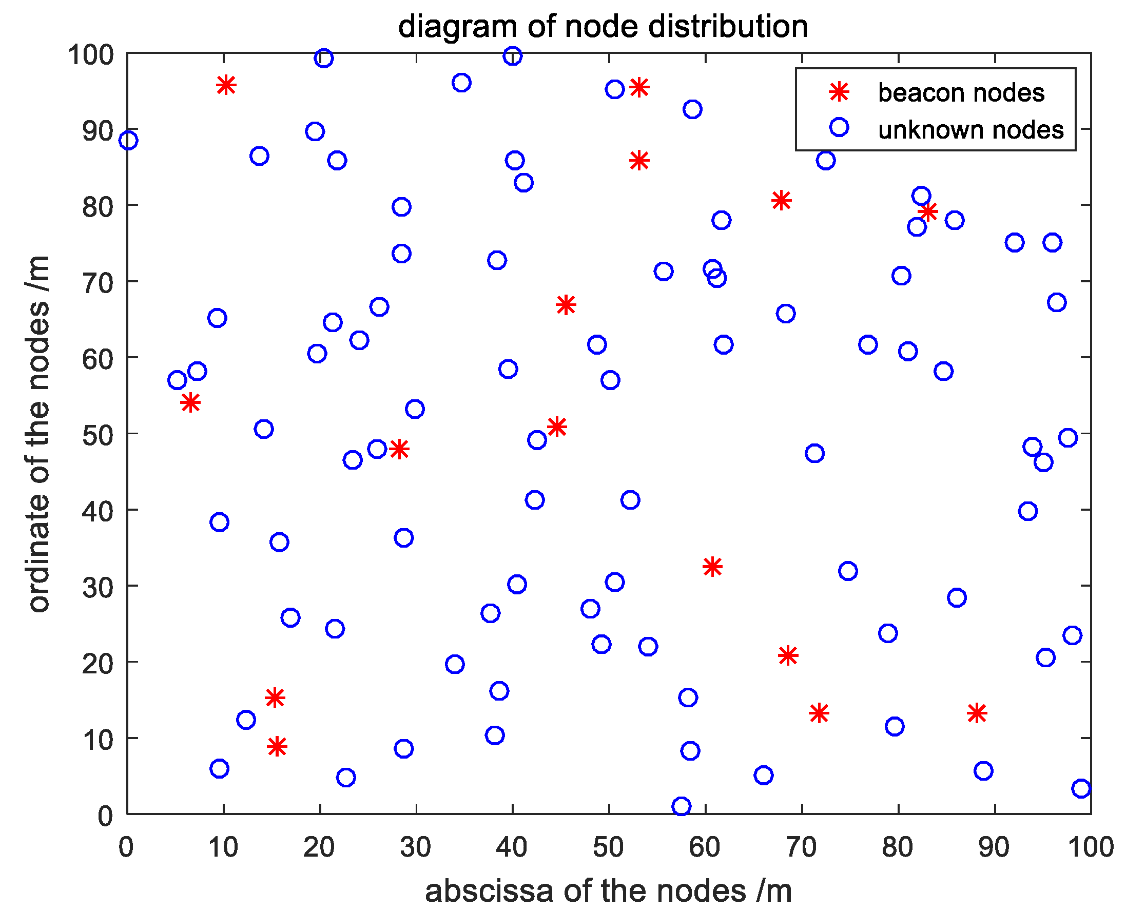 Information 12 00330 g006
