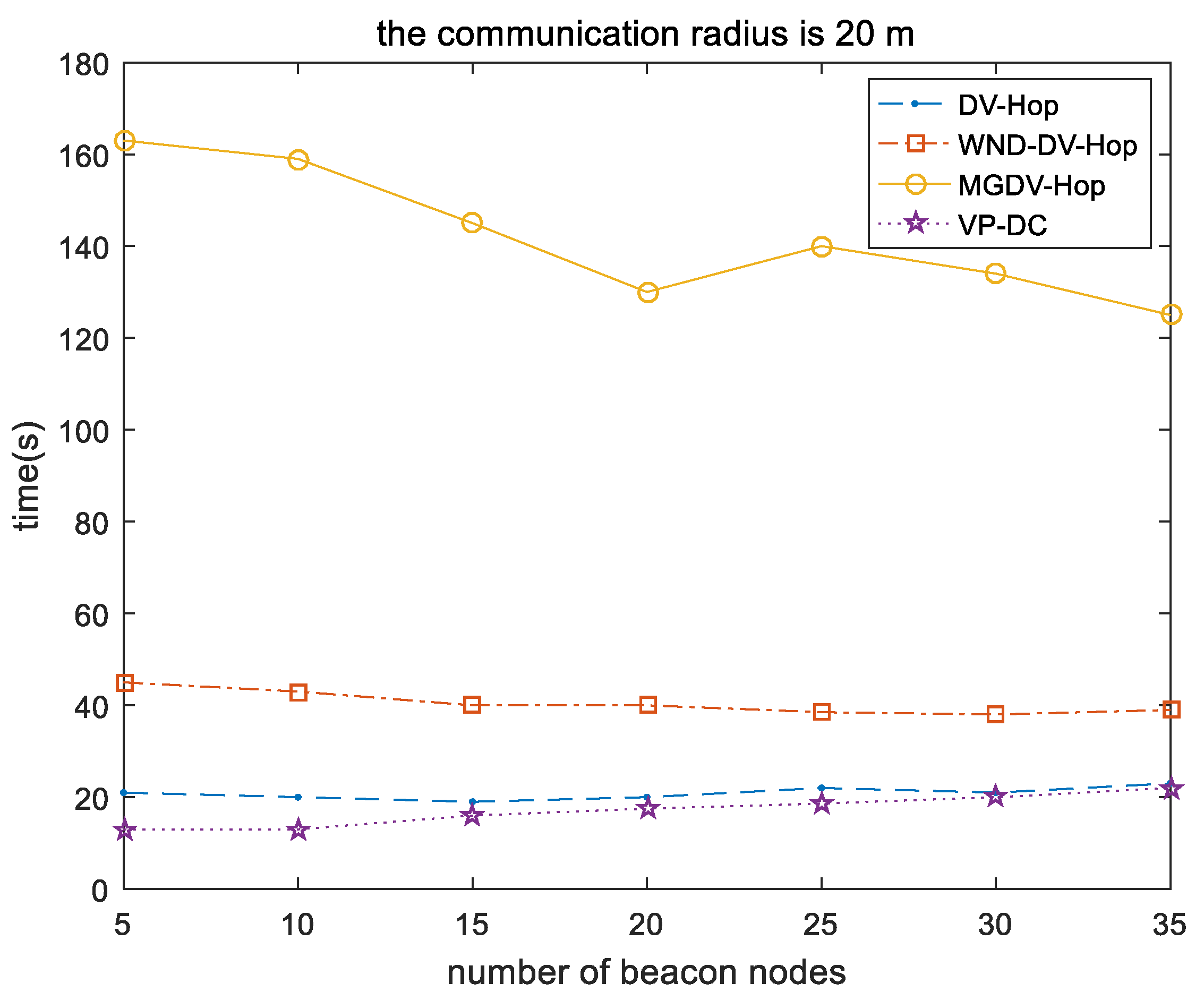Information 12 00330 g008