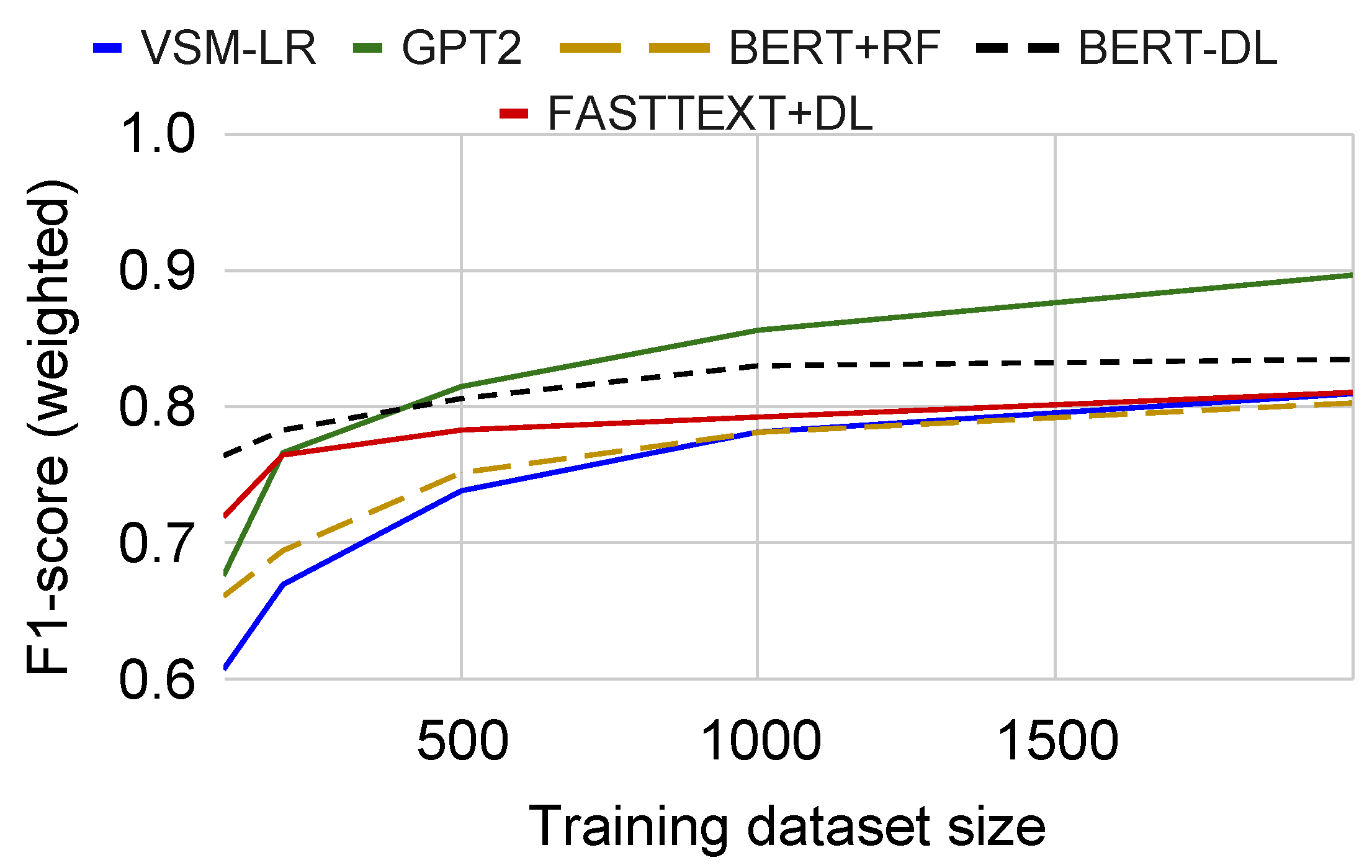 Information 12 00331 g008