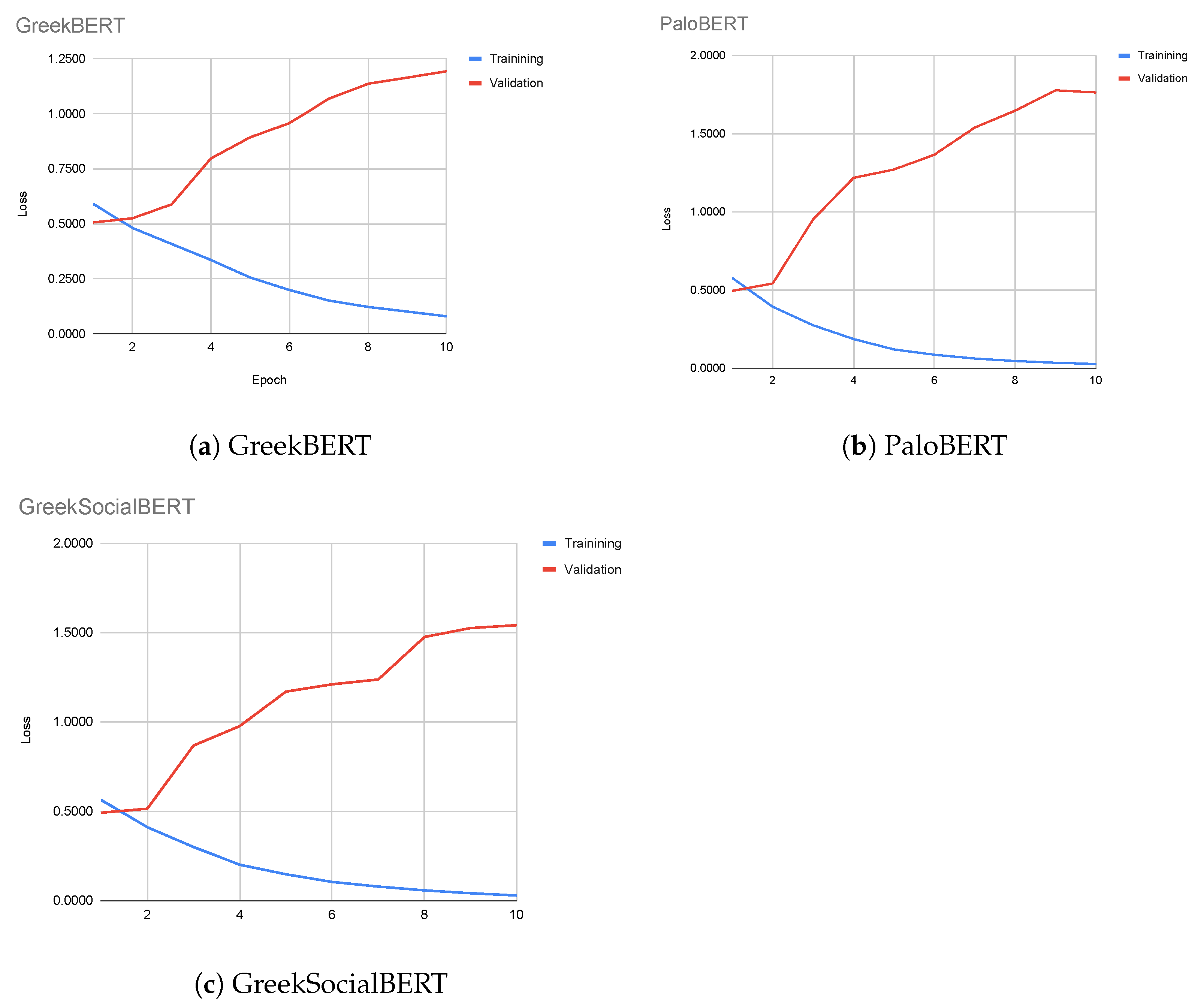 Information 12 00331 g009