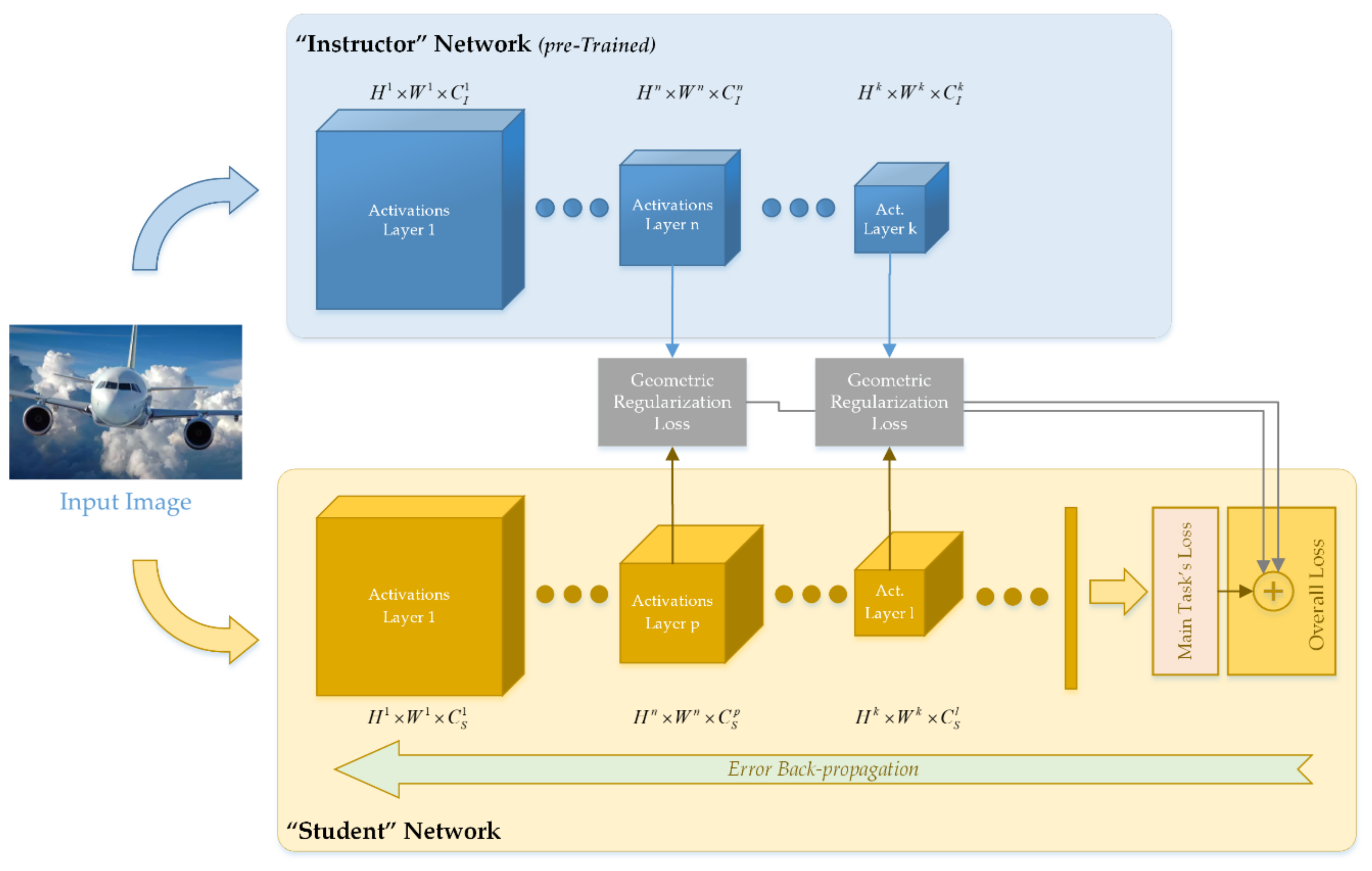 Information 12 00333 g001