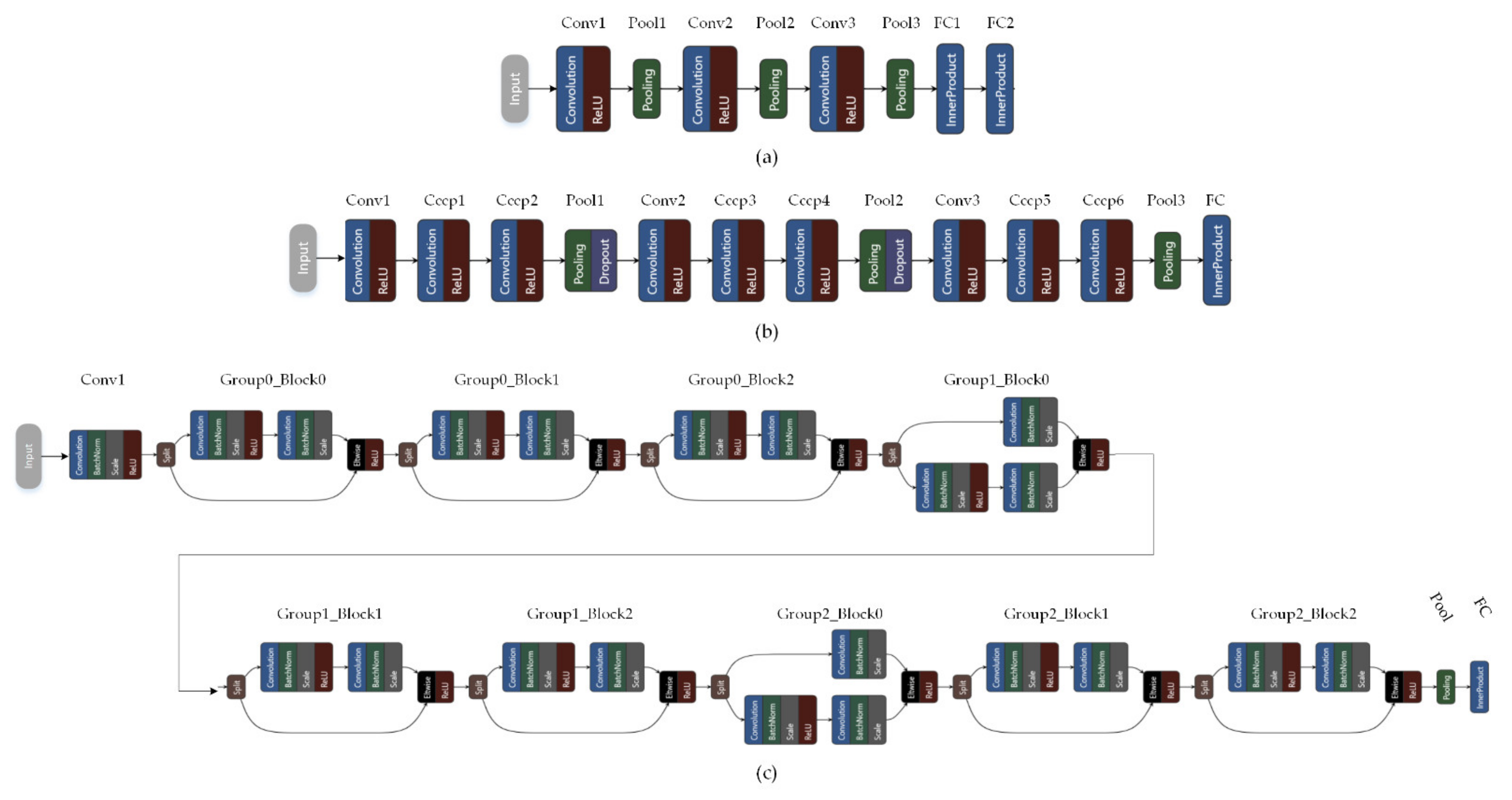 Information 12 00333 g002