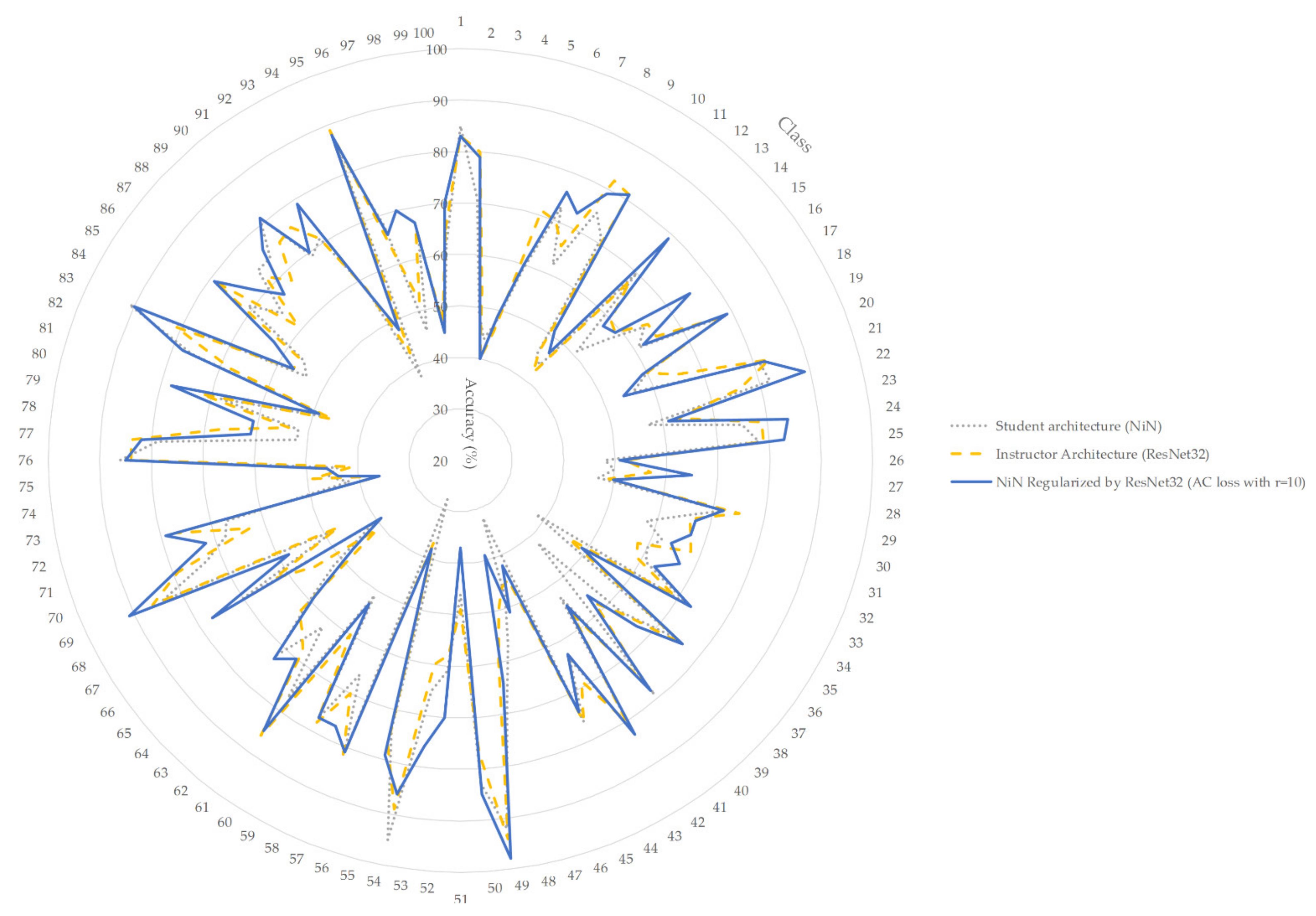 Information 12 00333 g003
