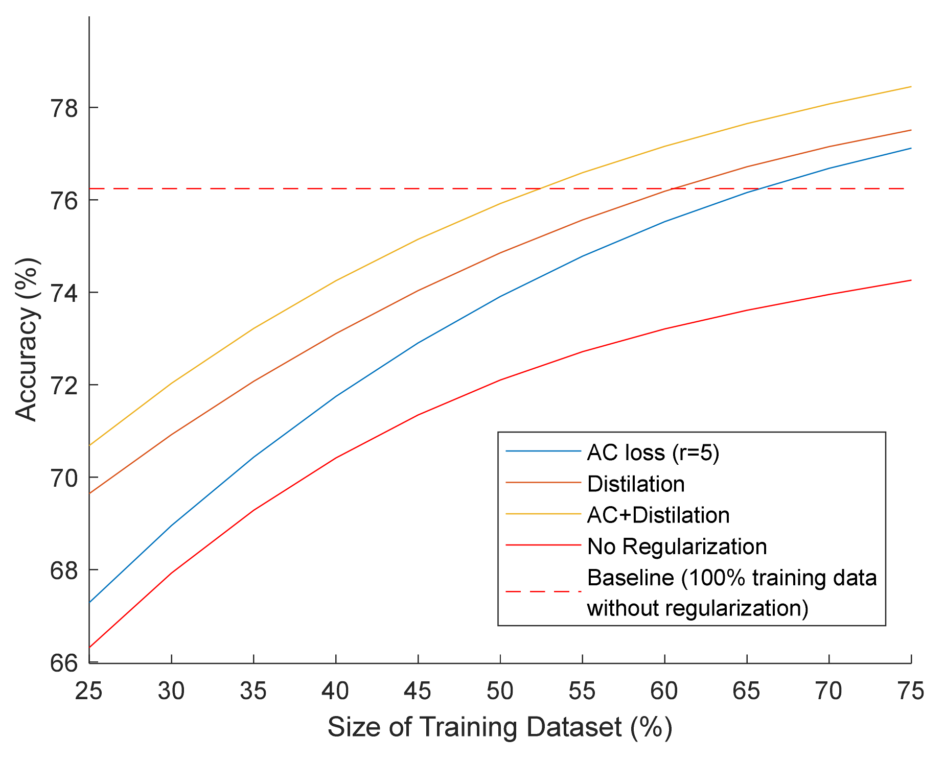 Information 12 00333 g004