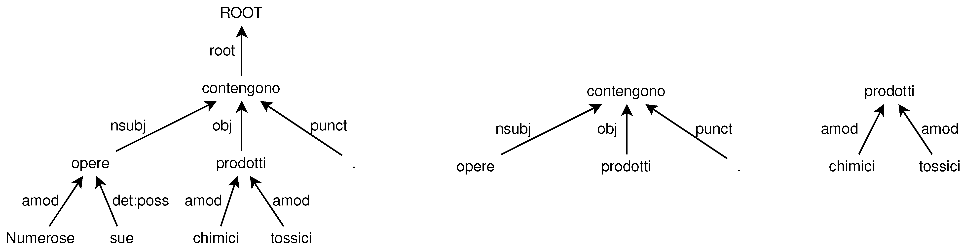 Information 12 00337 g002