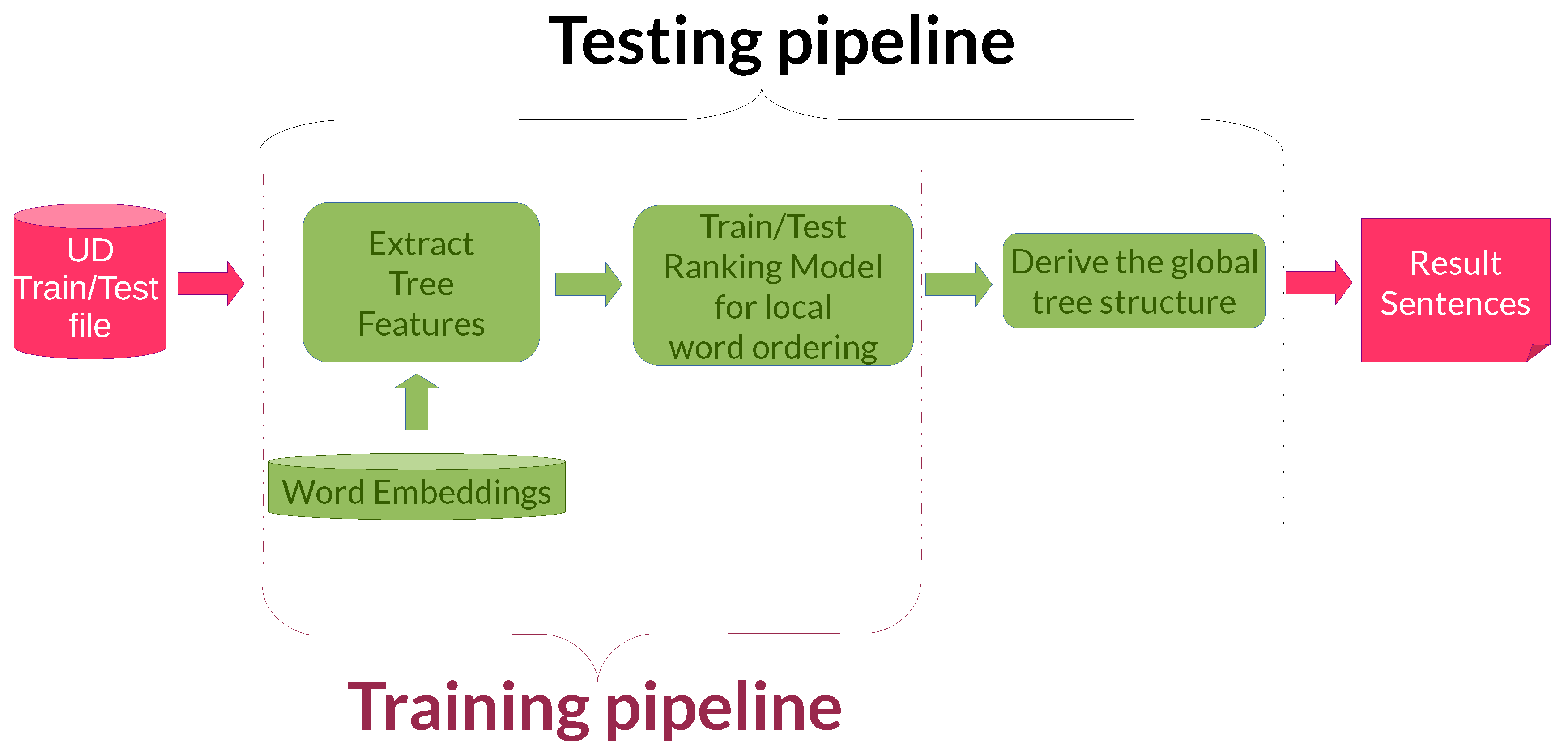 Information 12 00337 g004