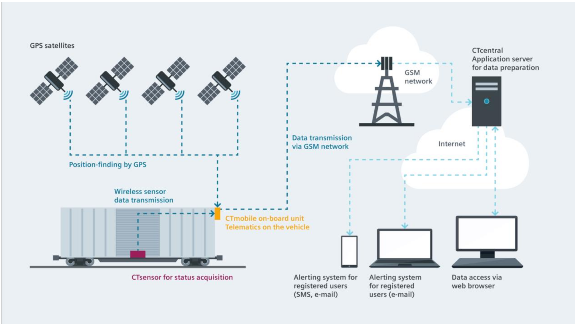 Information 12 00339 g001