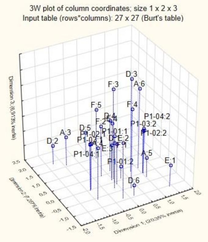 Information 12 00339 g011