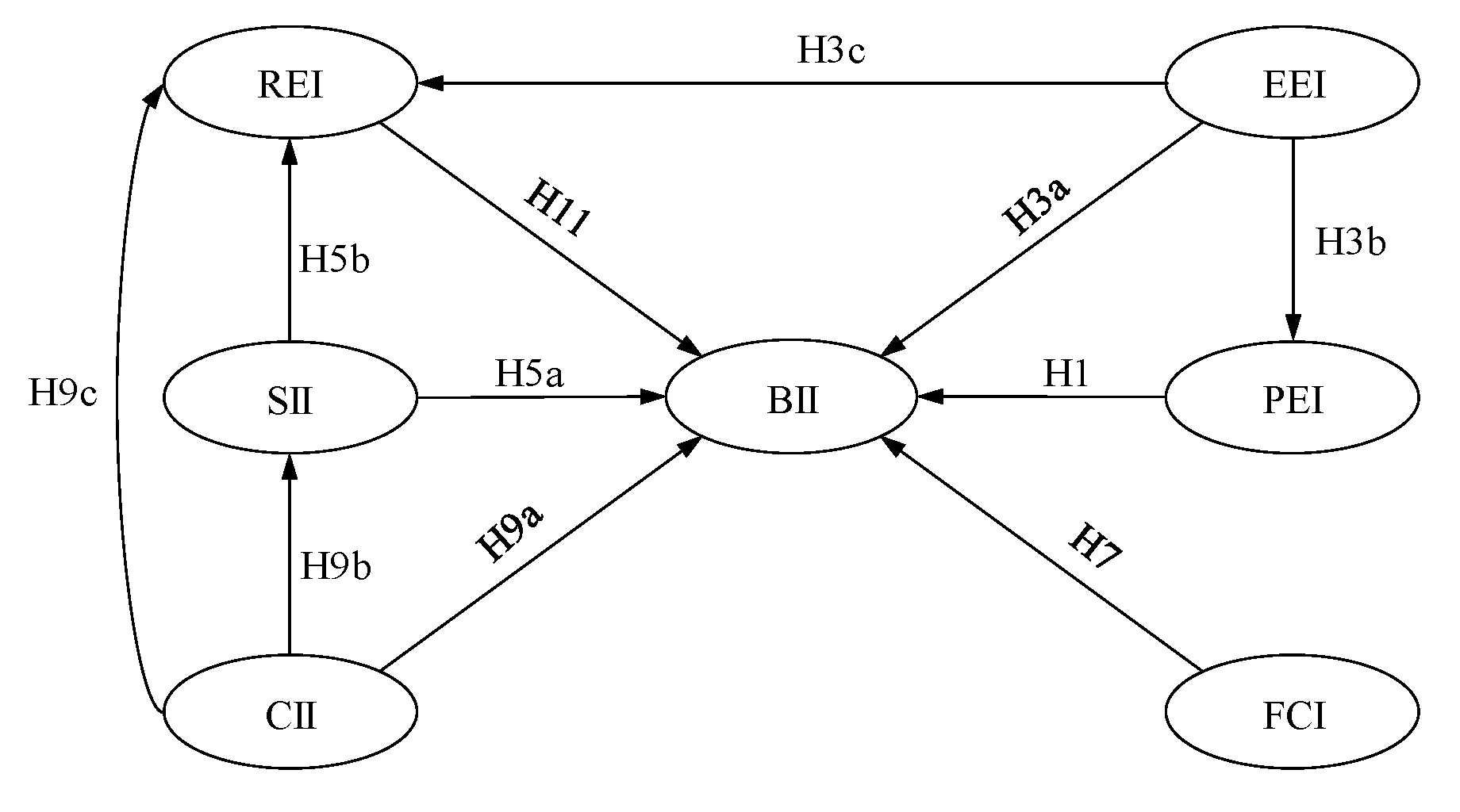 Information 12 00346 g004