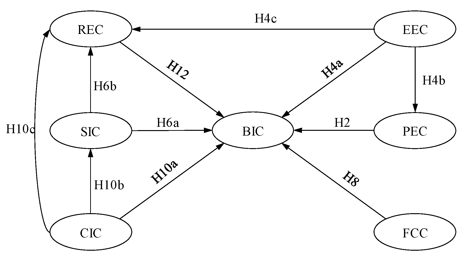 Information 12 00346 g005