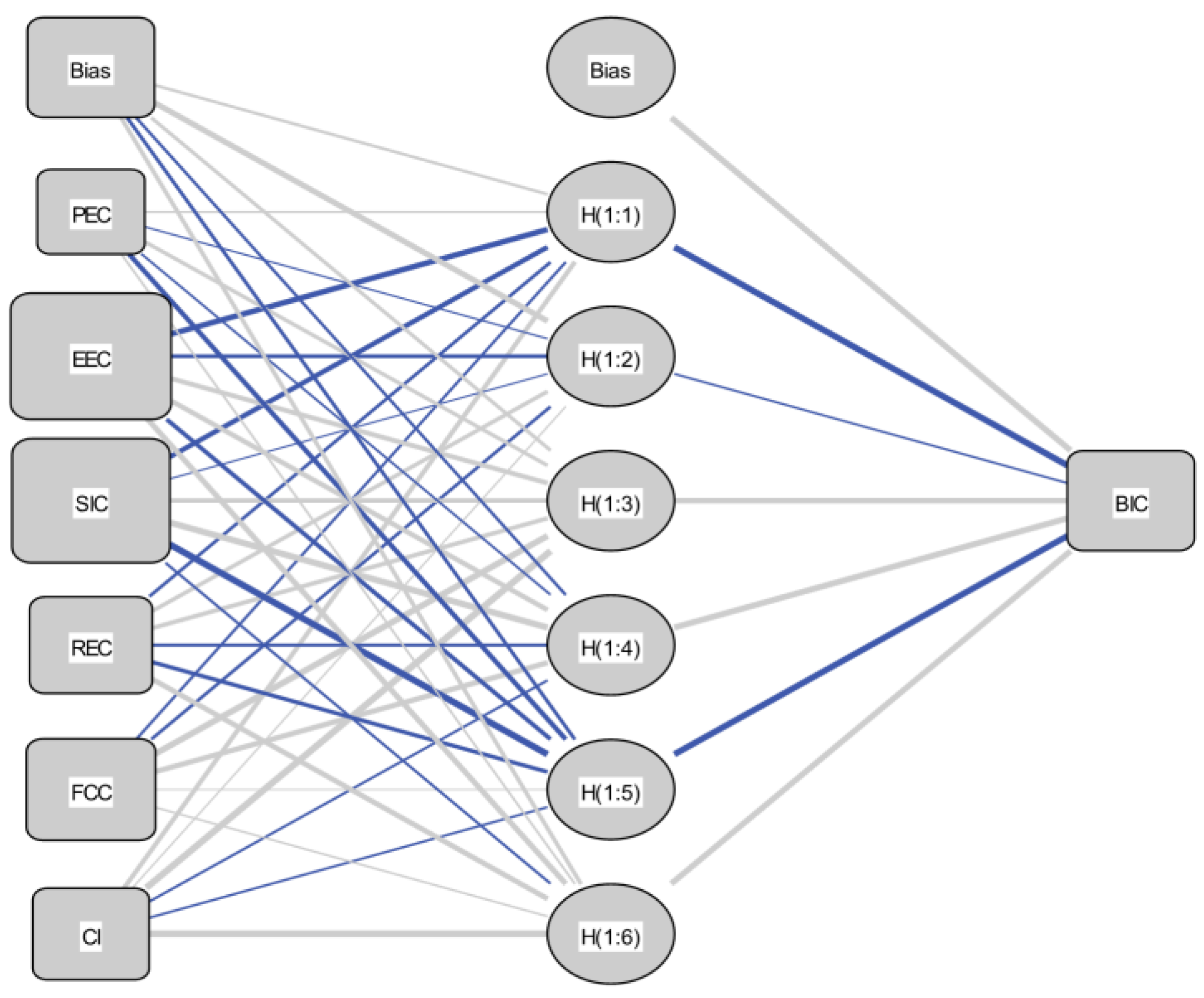 Information 12 00346 g011