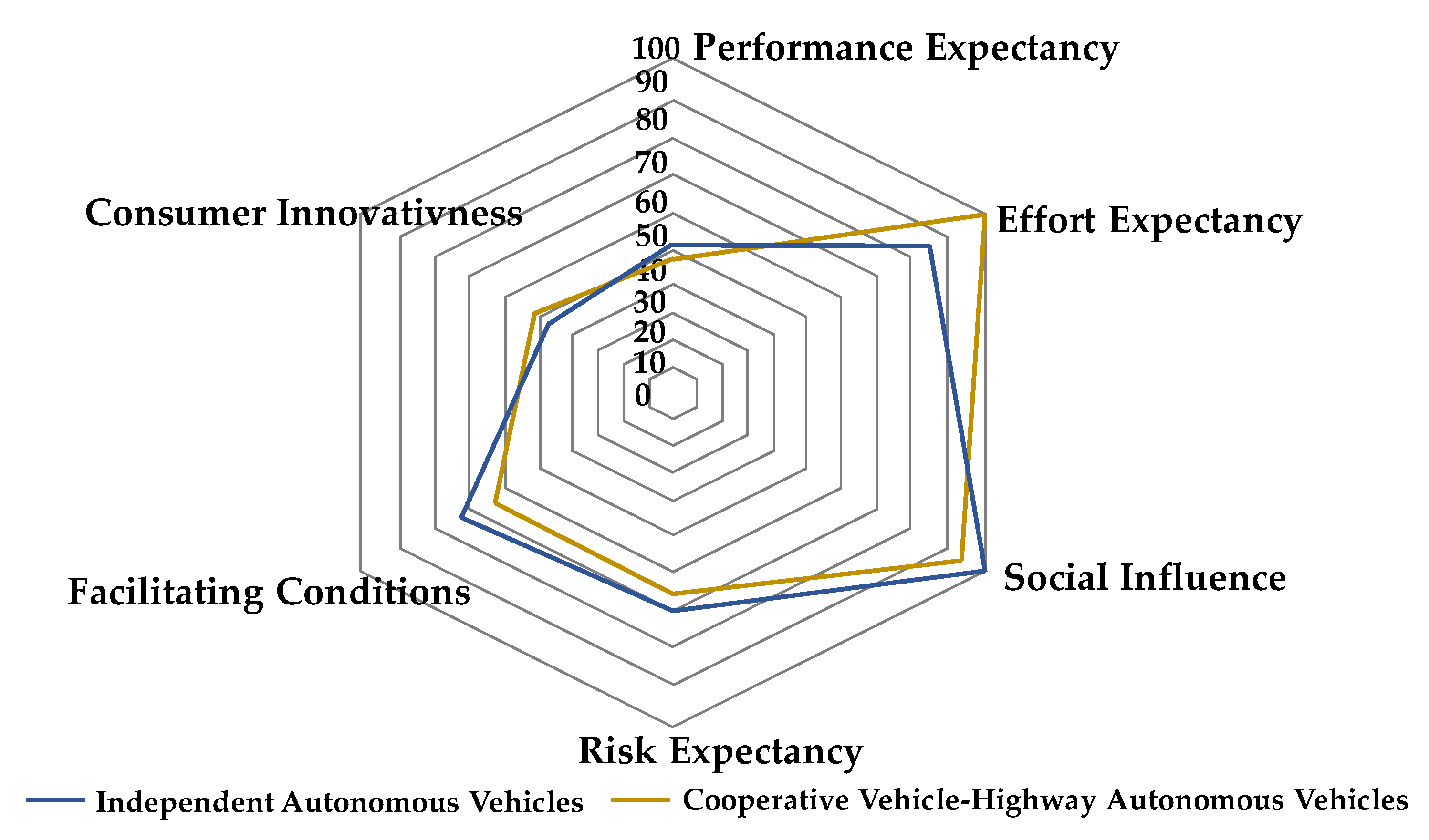 Information 12 00346 g012