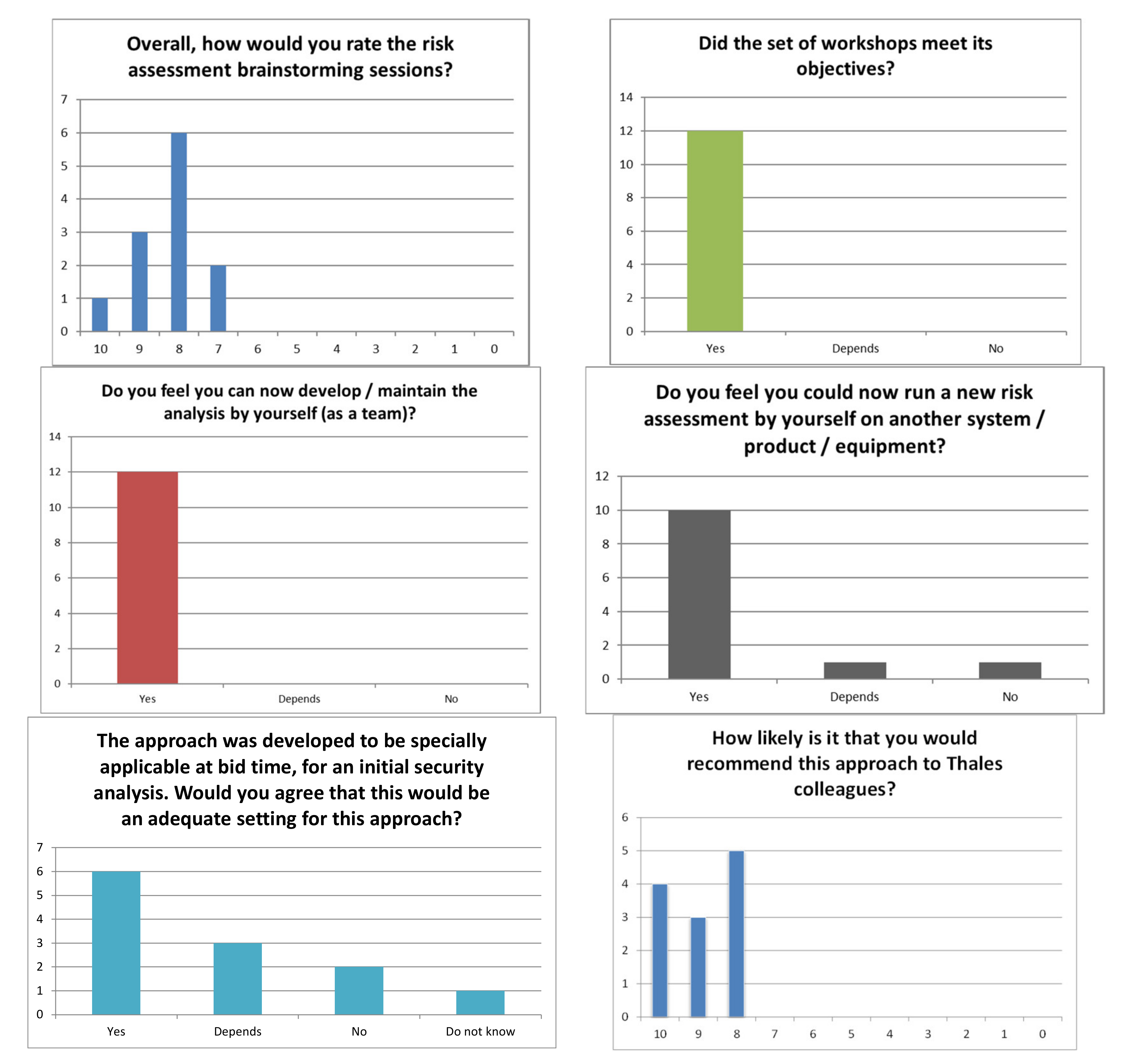 Information 12 00349 g001