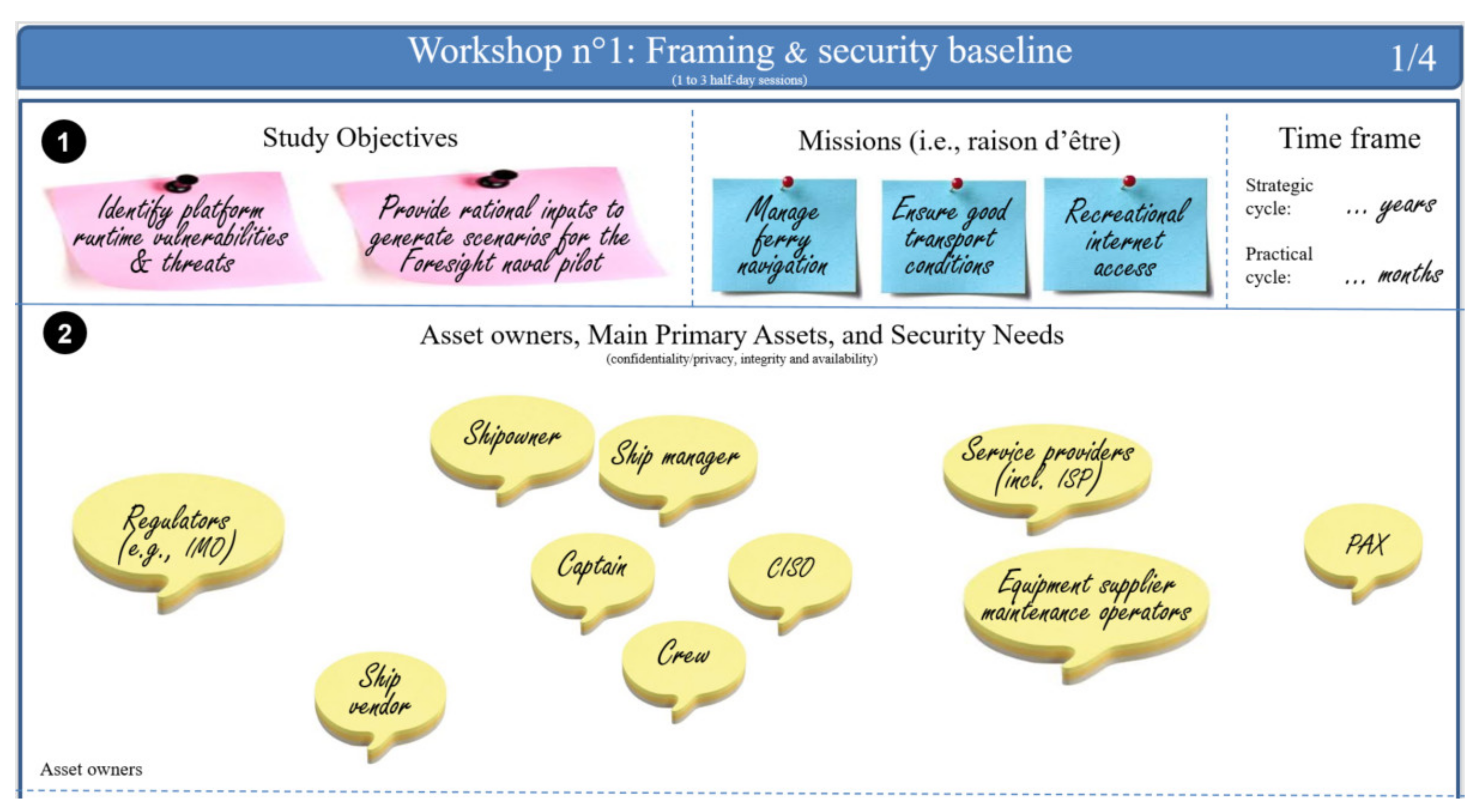 Information 12 00349 g002