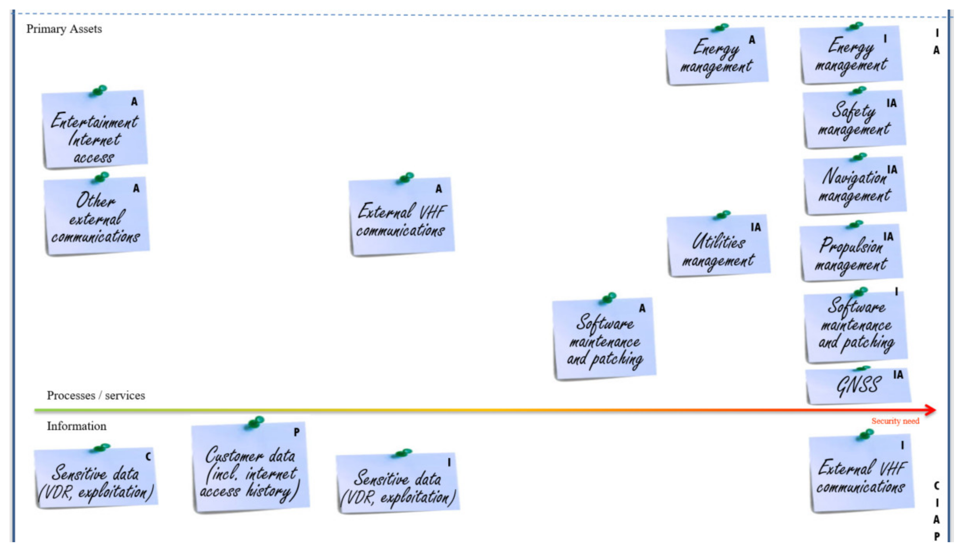 Information 12 00349 g003