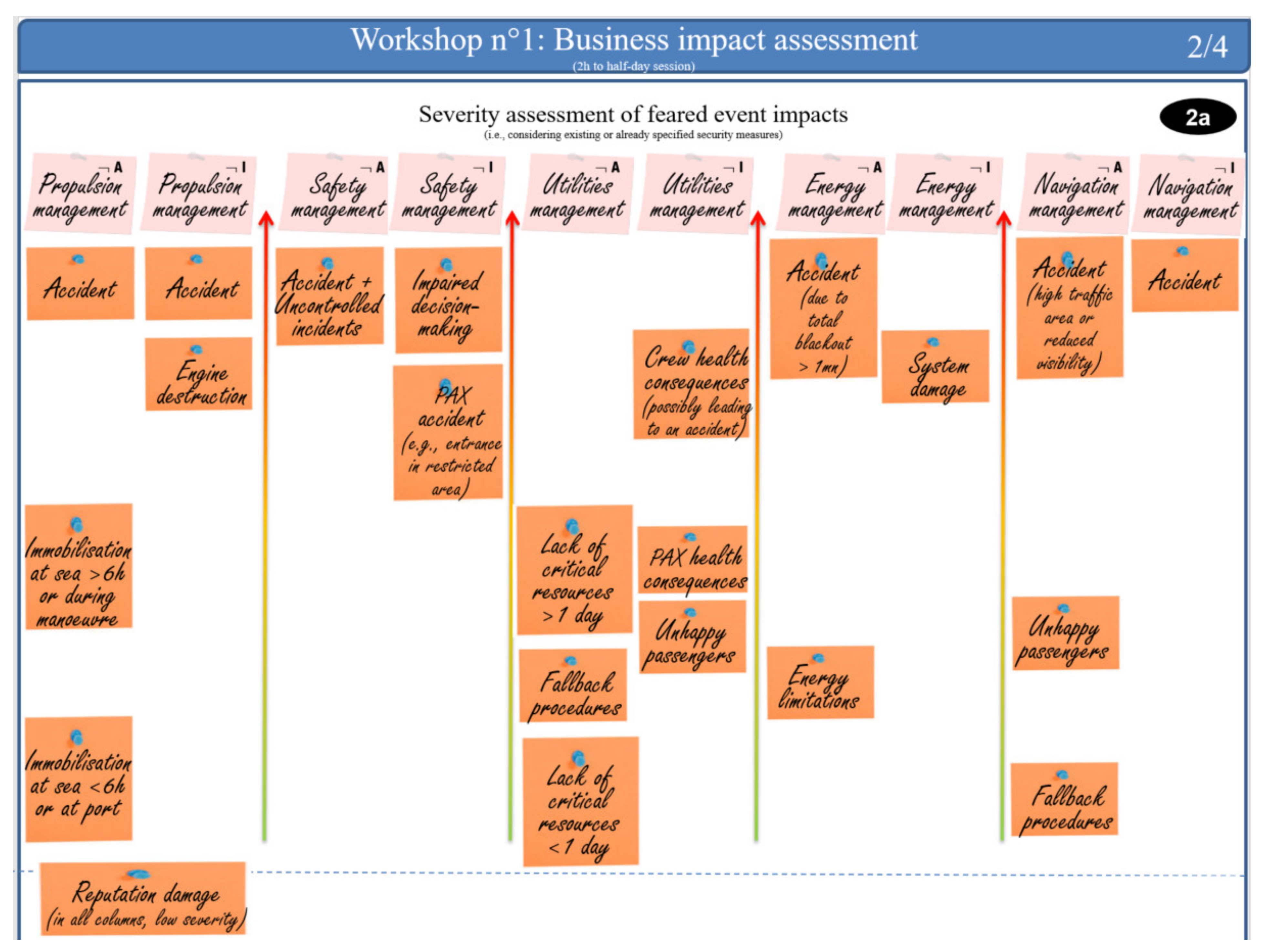 Information 12 00349 g005