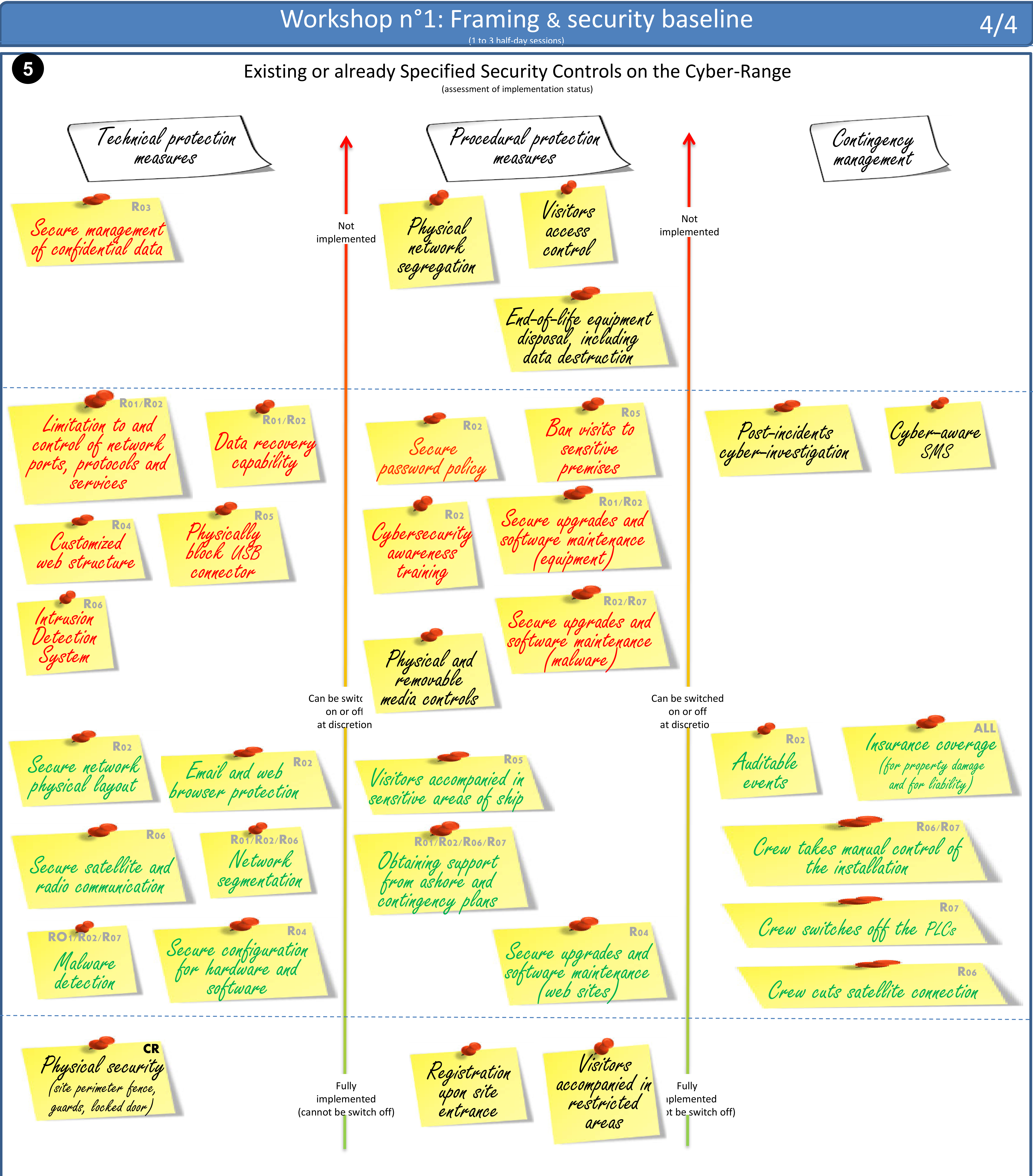 Information 12 00349 g007