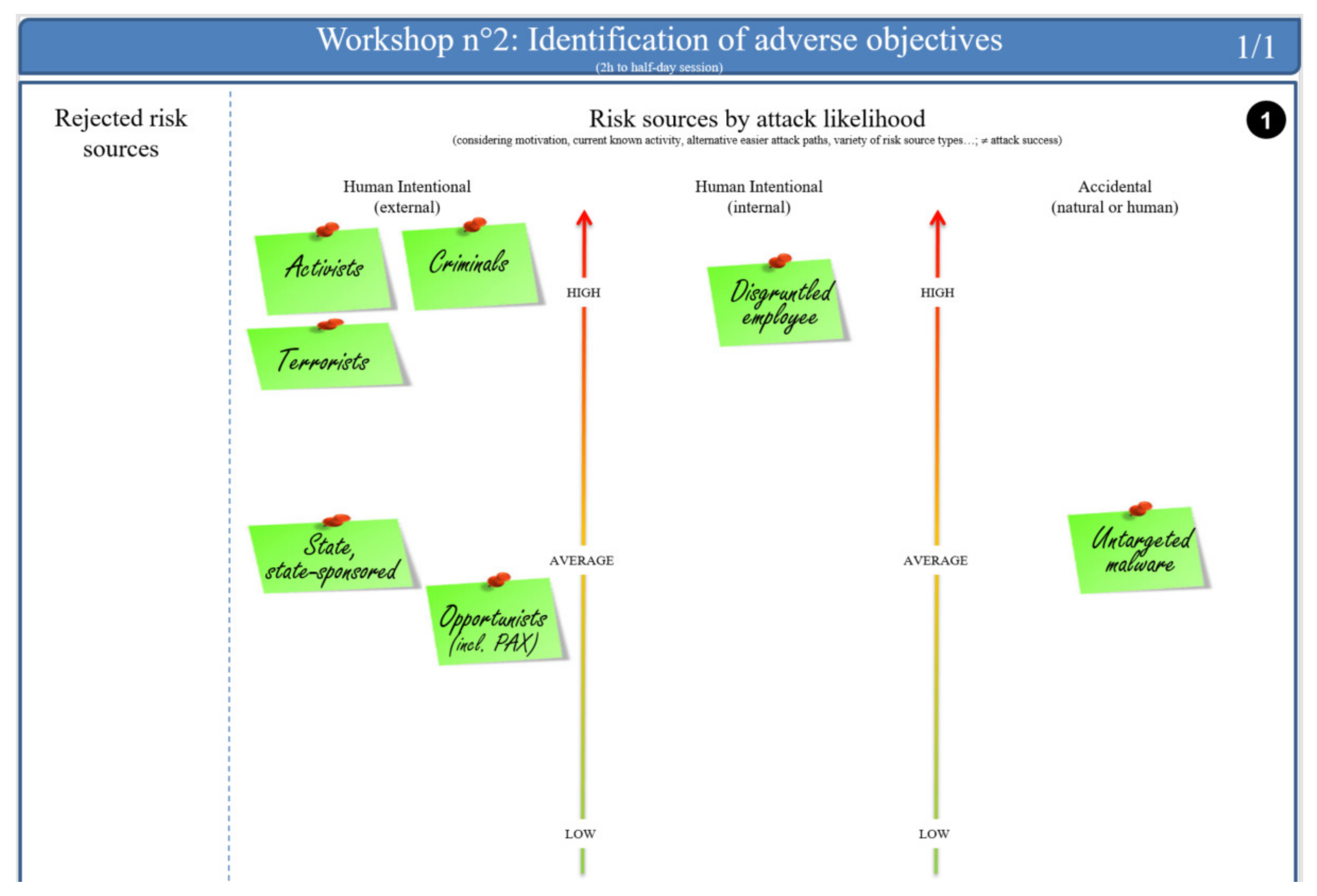 Information 12 00349 g008