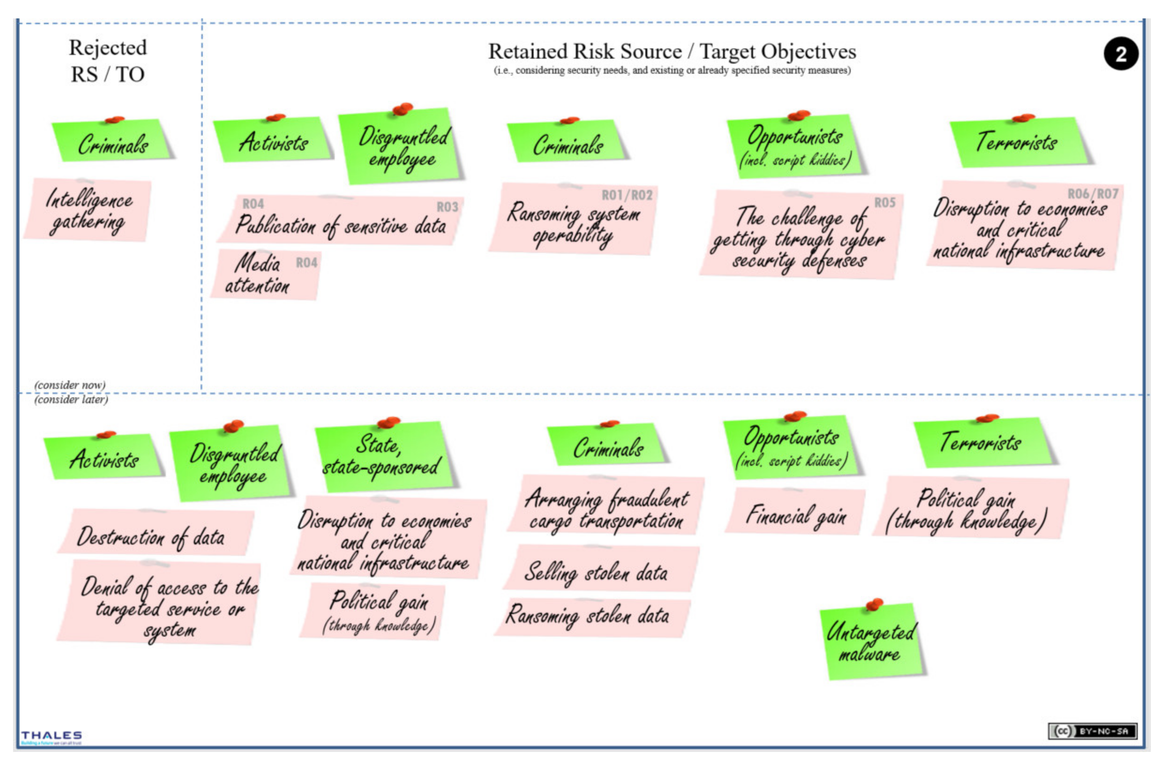 Information 12 00349 g009