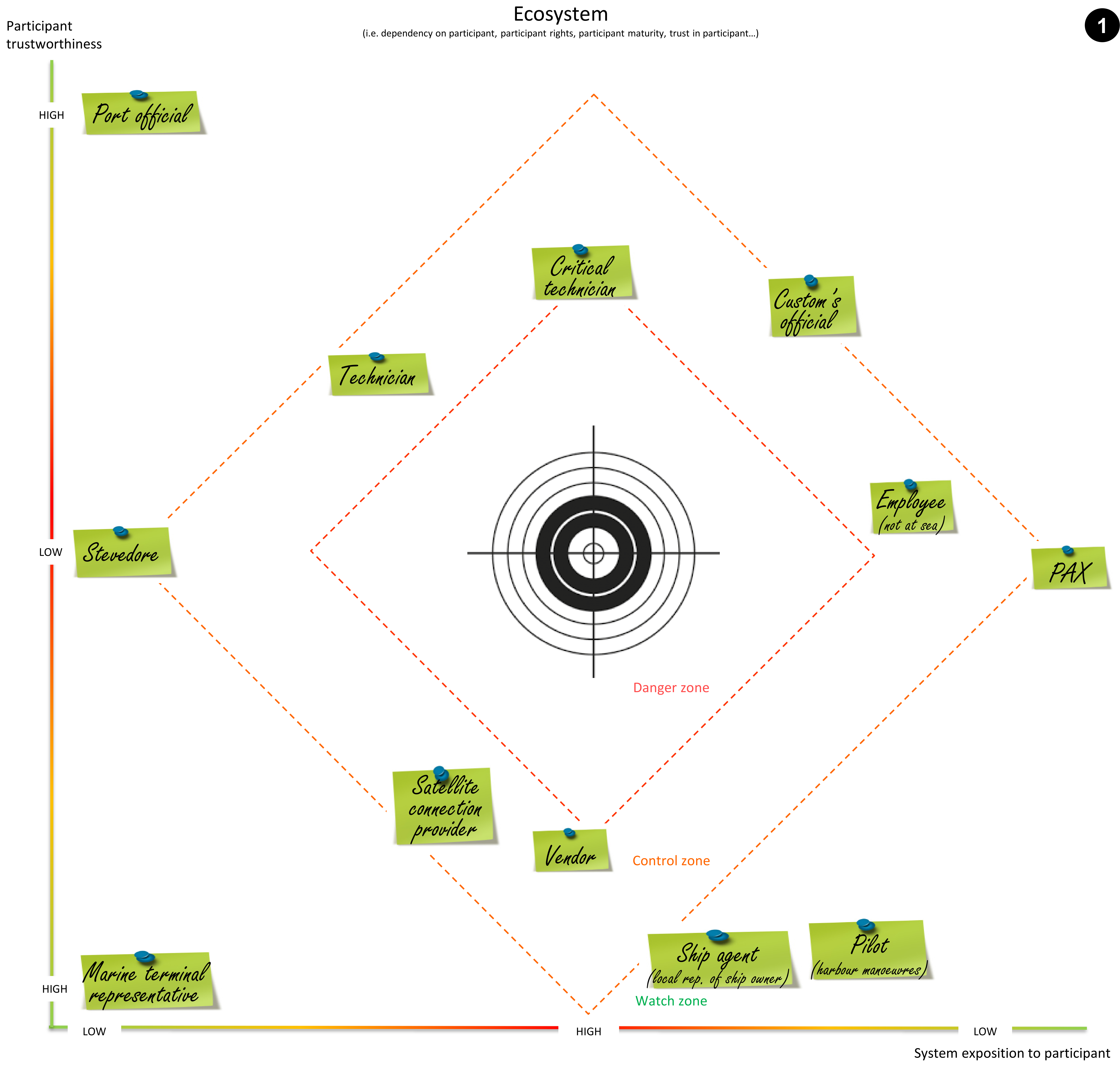 Information 12 00349 g010