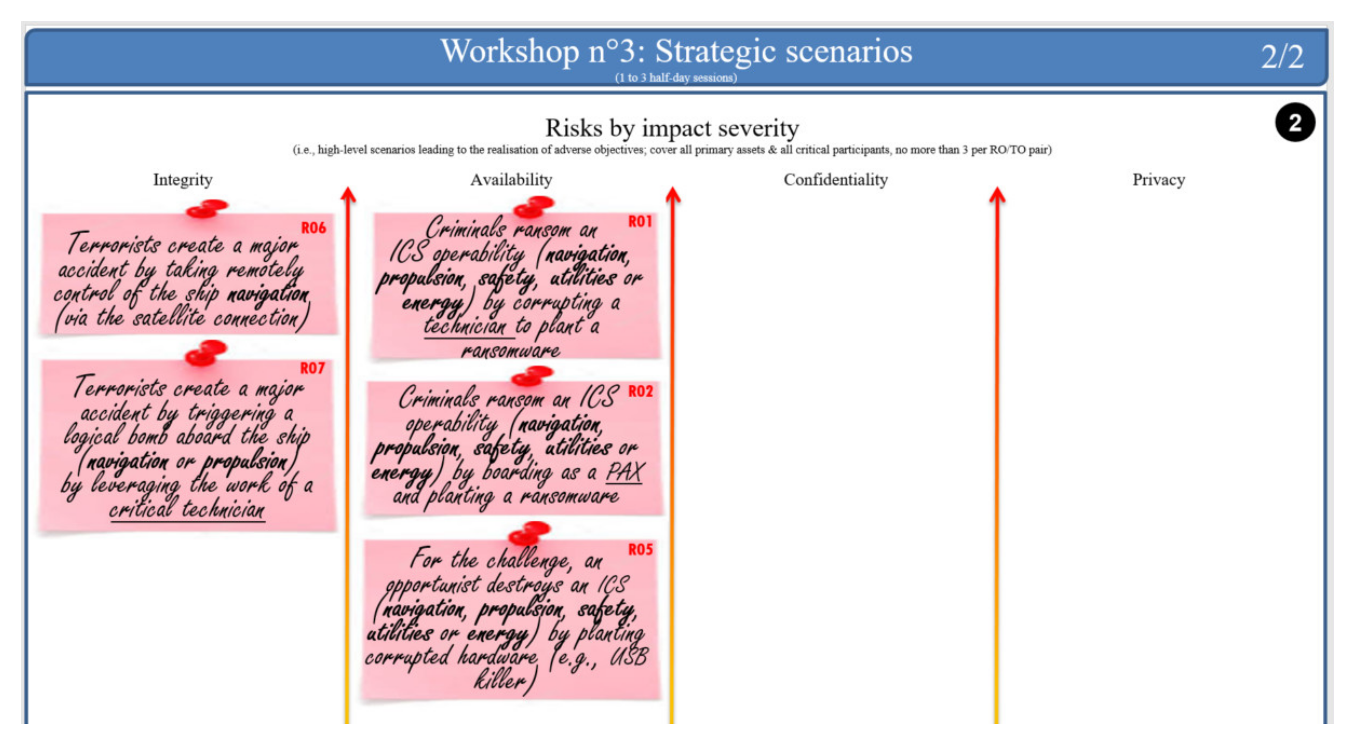 Information 12 00349 g011