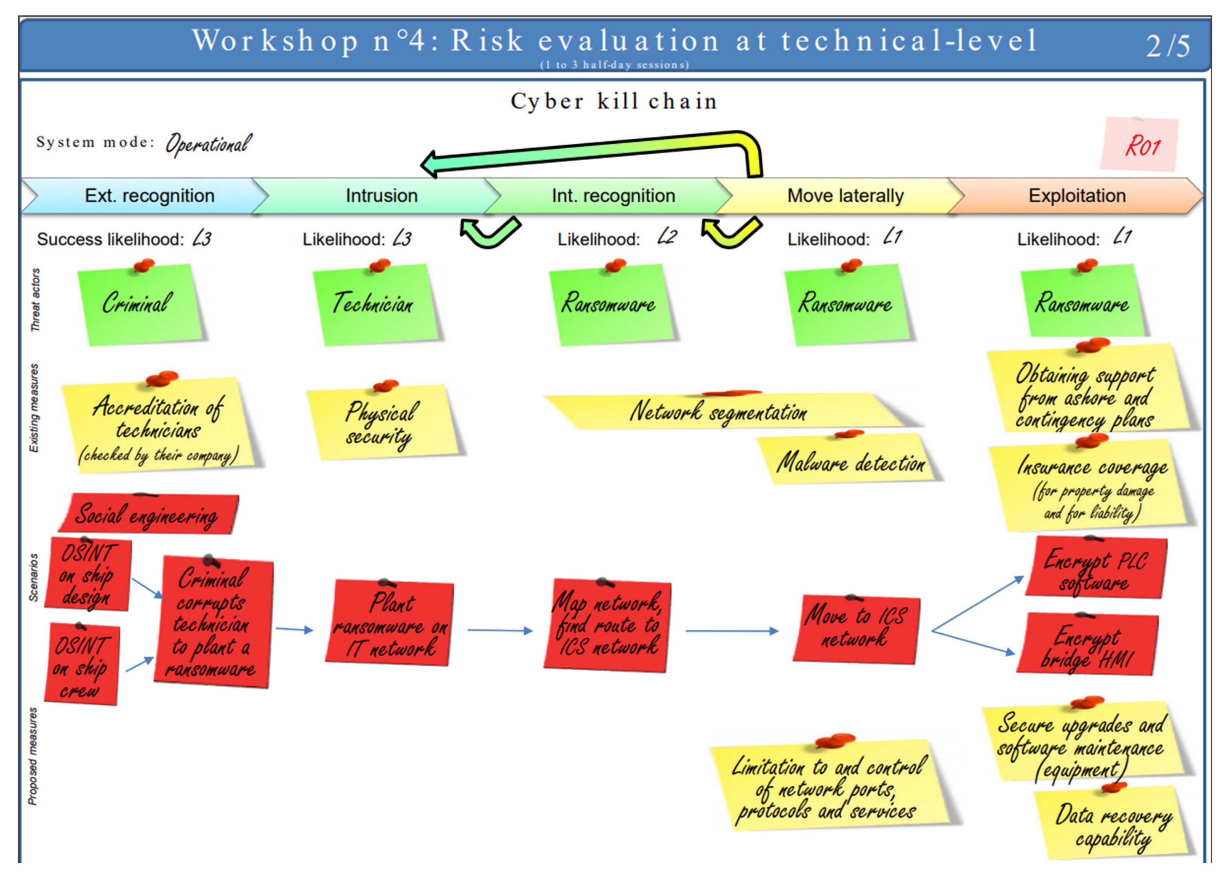 Information 12 00349 g013