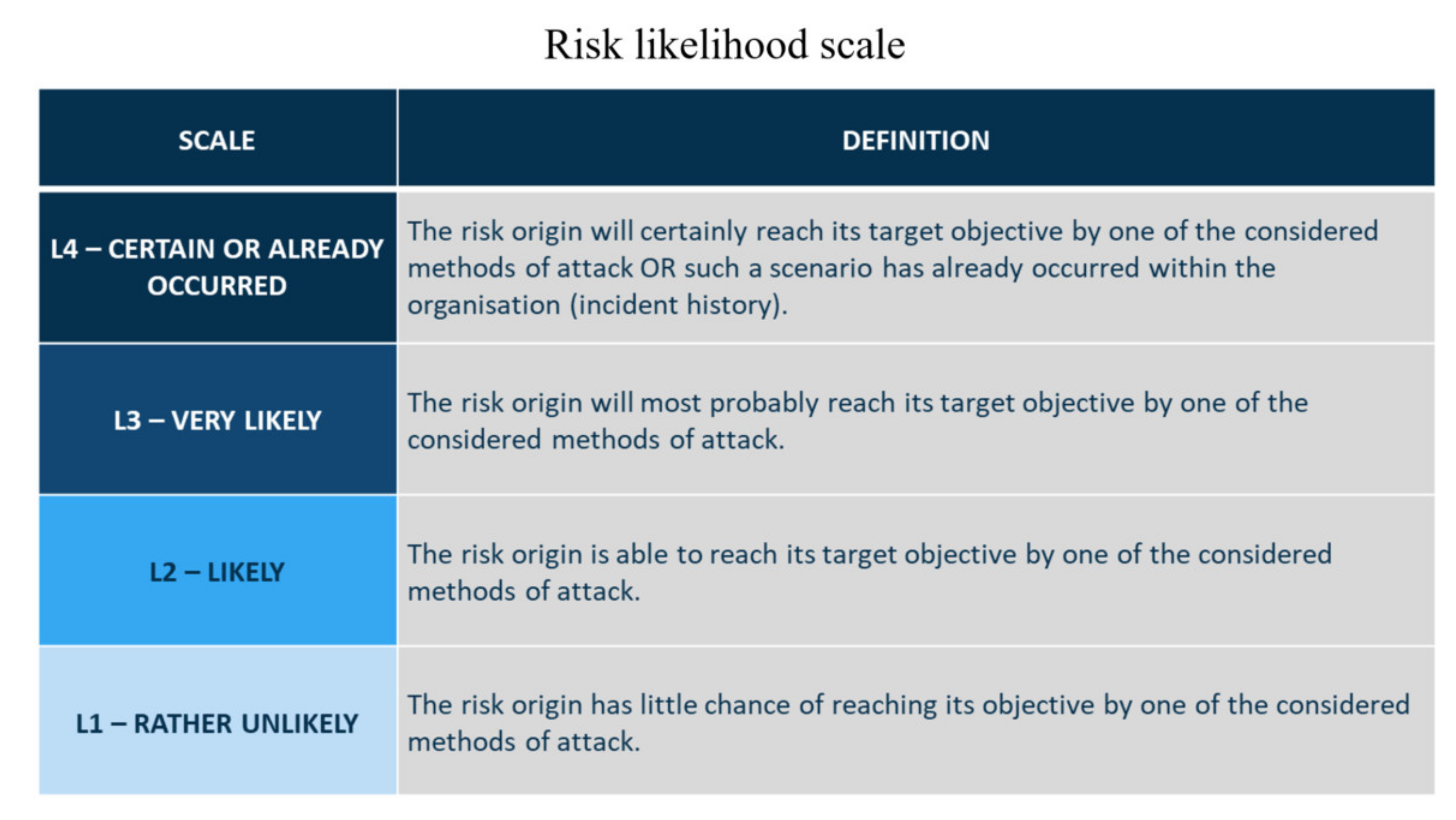 Information 12 00349 g014