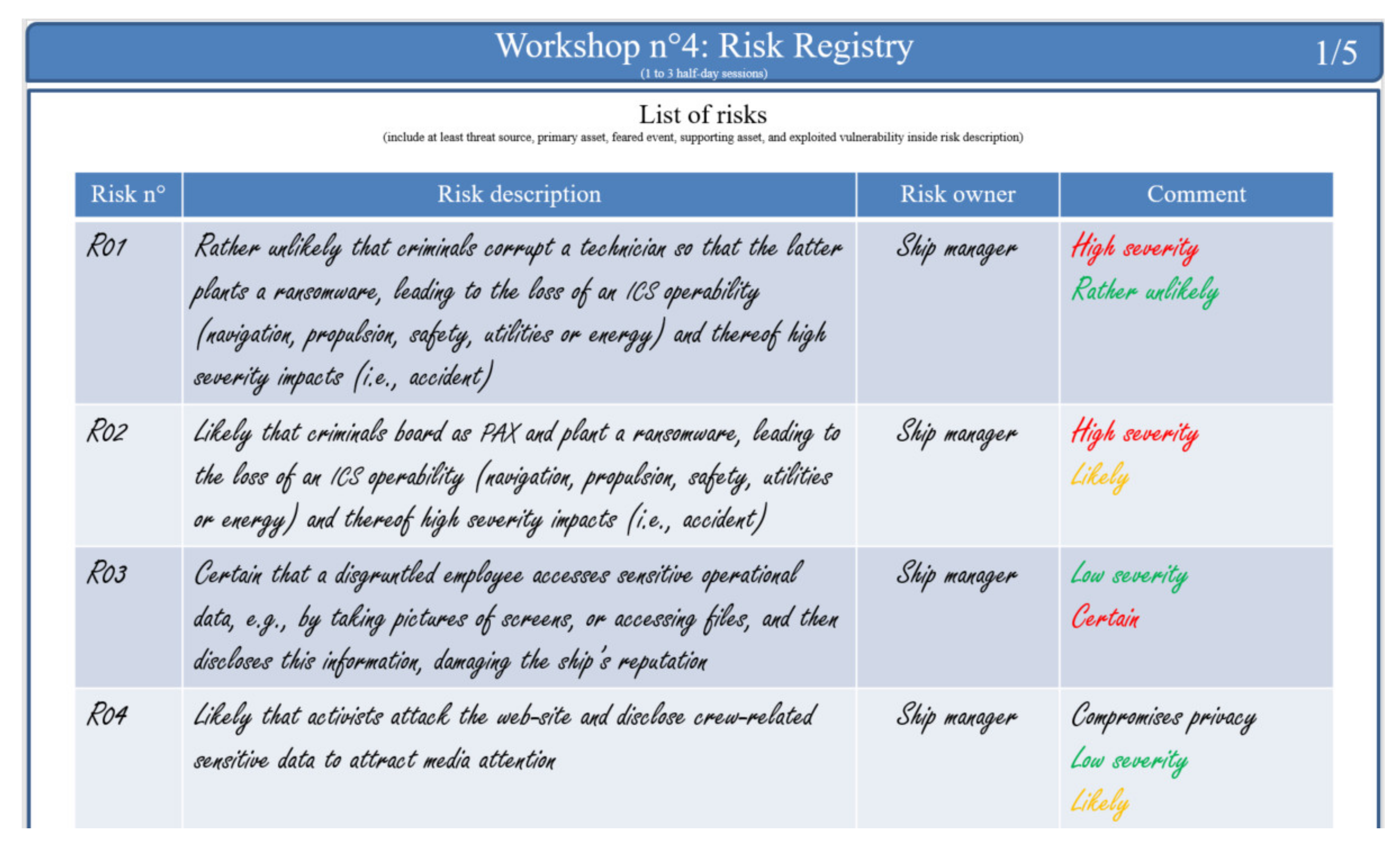 Information 12 00349 g015