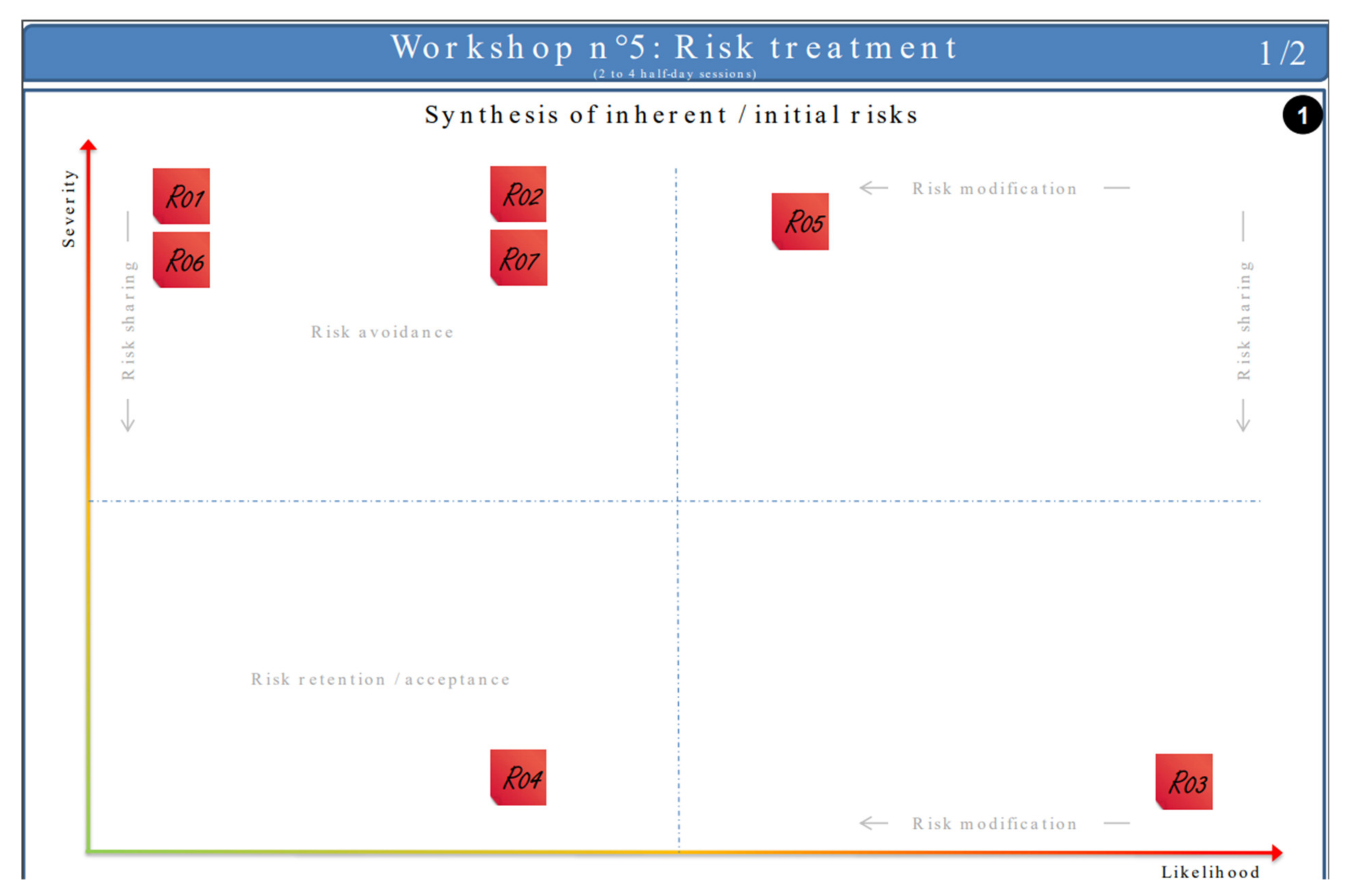 Information 12 00349 g016