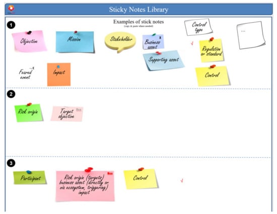 Information 12 00349 g0a2 550