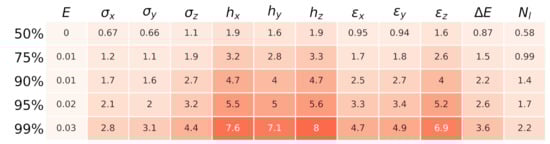 Information 12 00351 g0a1 550