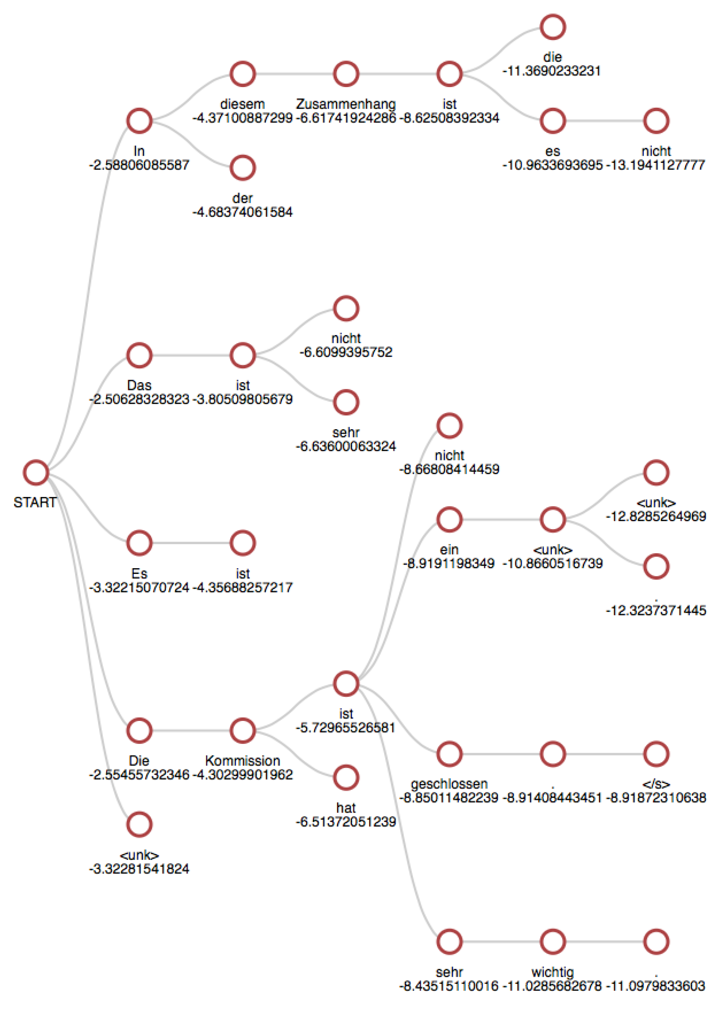 Information 12 00355 g001