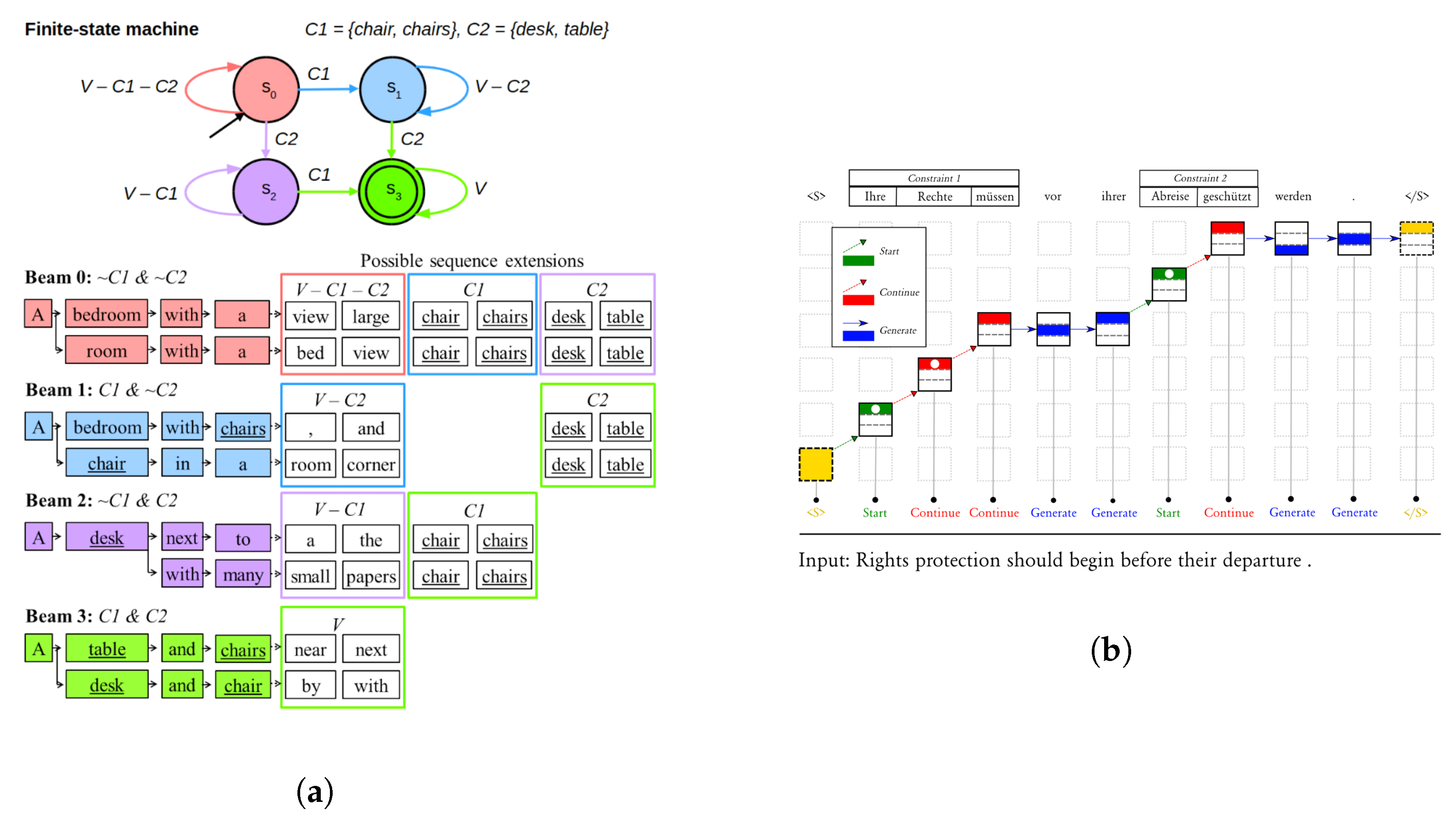 Information 12 00355 g002