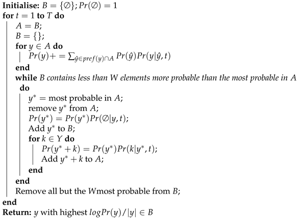 Information 12 00355 i001