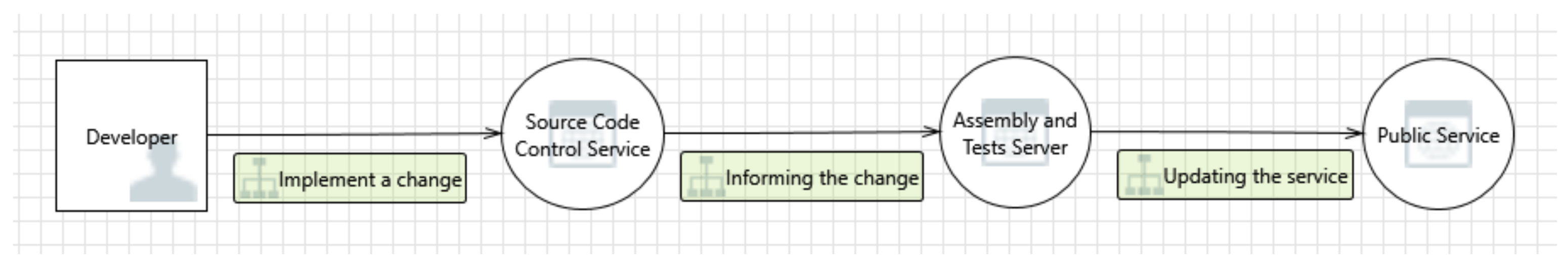 Information 12 00357 g002