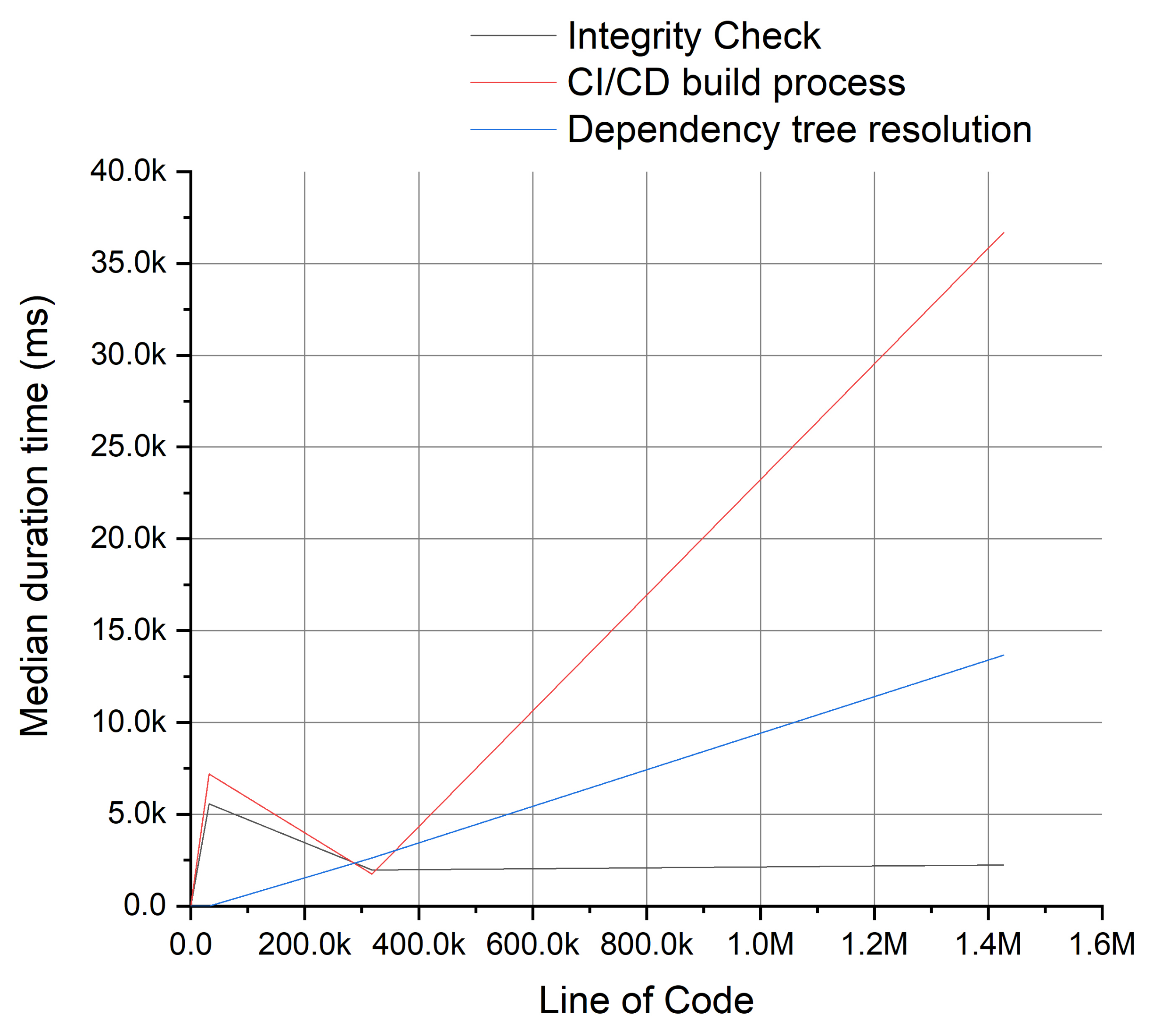 Information 12 00357 g006