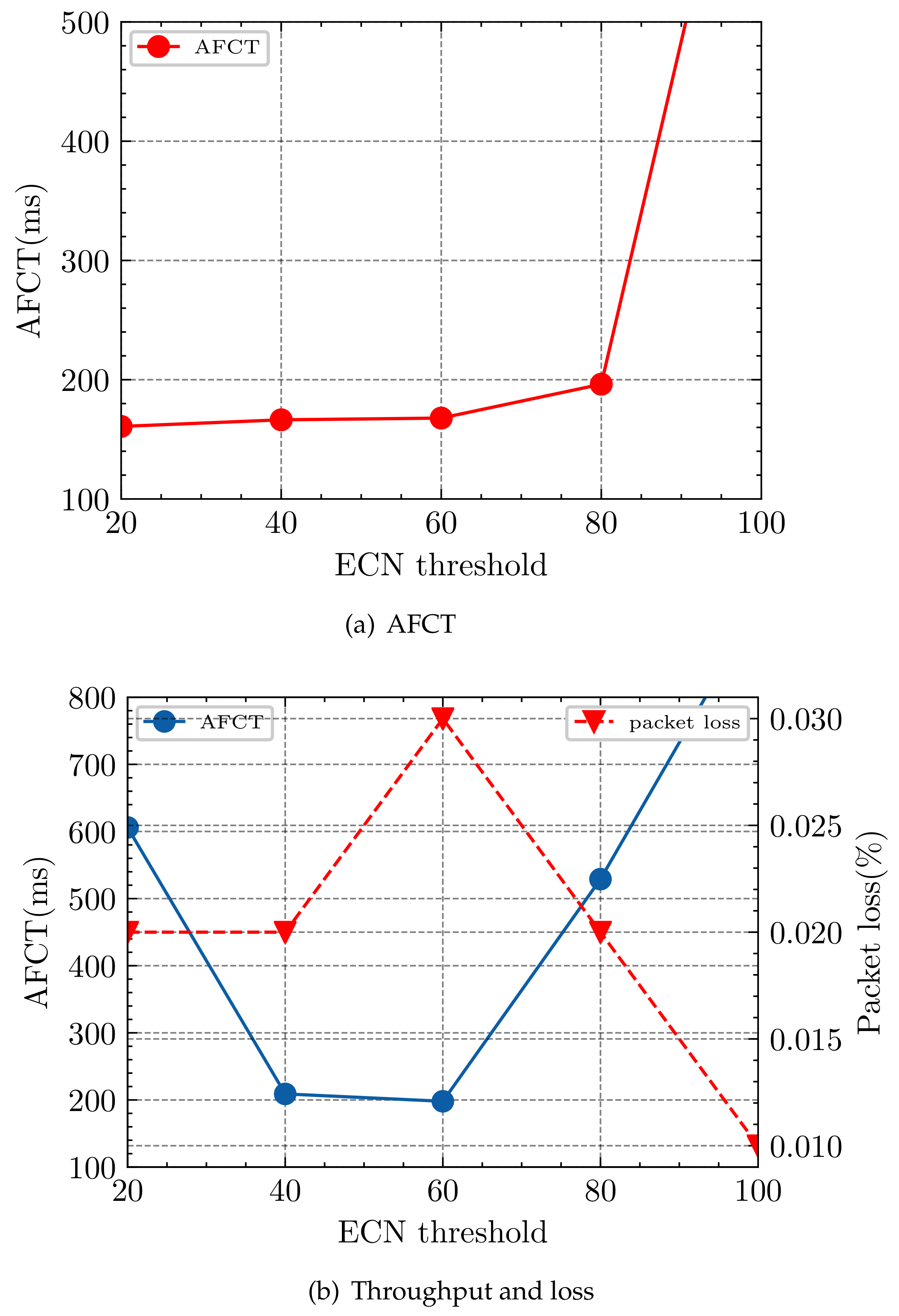 Information 12 00369 g002