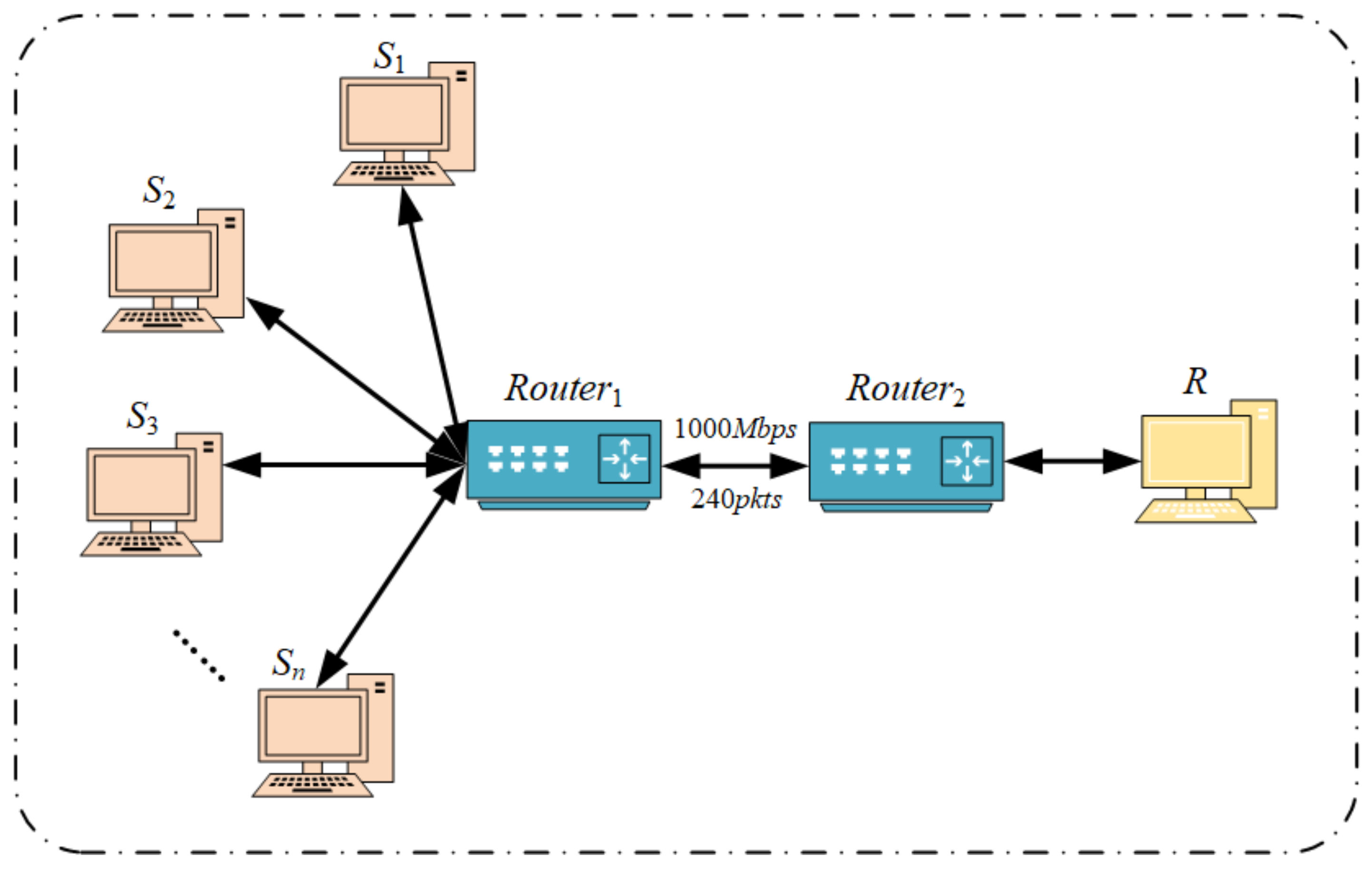 Information 12 00369 g004